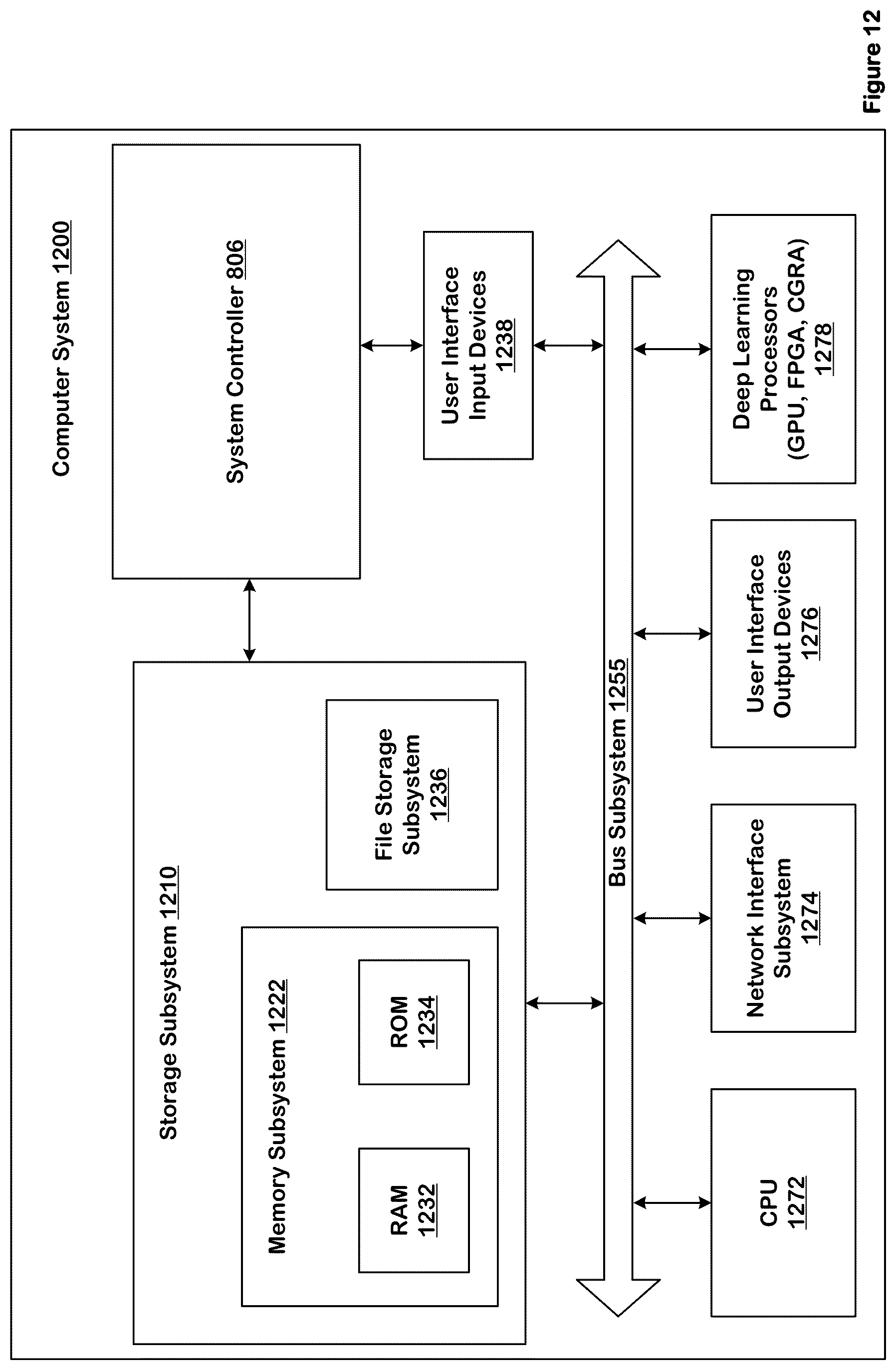Patent US12106829 Figure 16 – Artificial intelligence-based many-to-many base calling