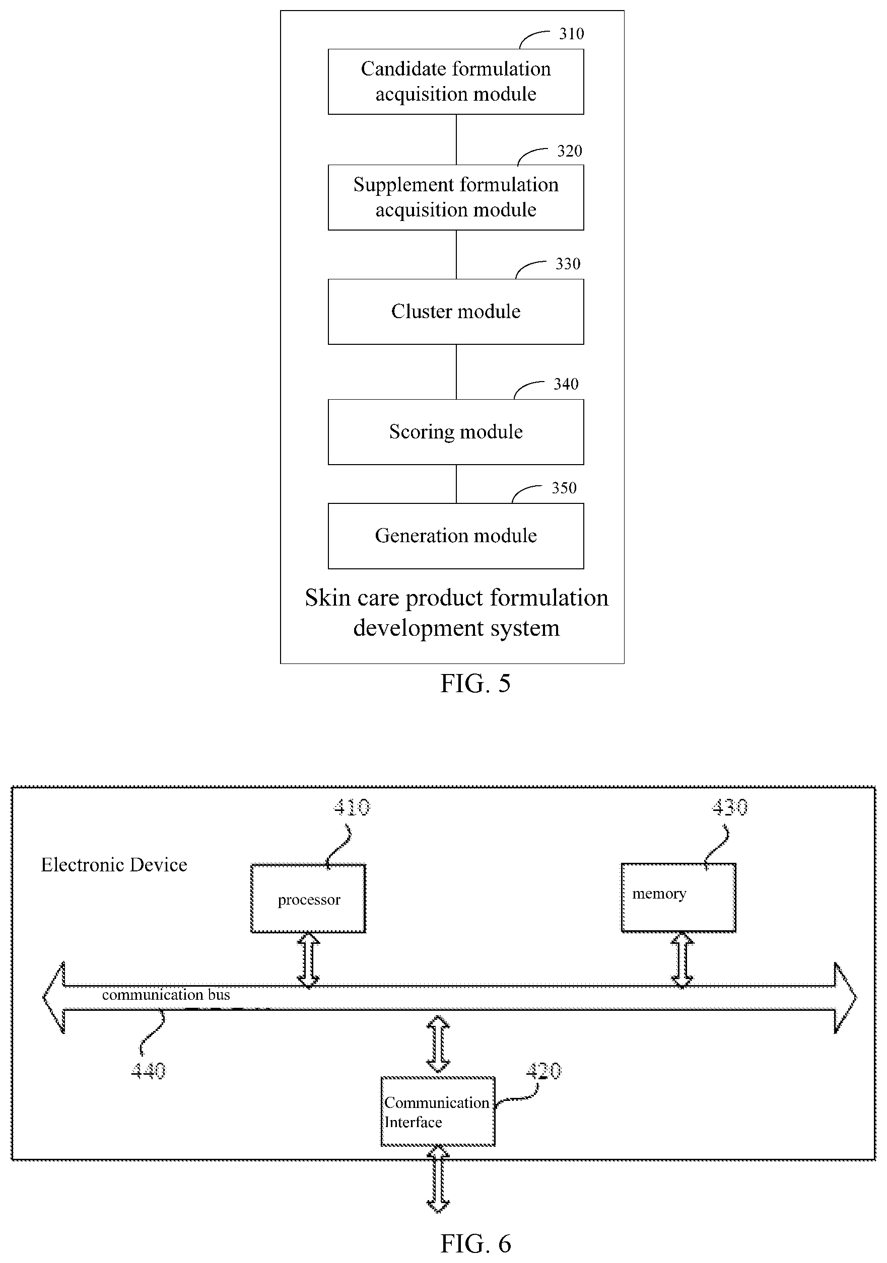 Patent US12106830 Figure 5 – Skin care product formulation development method and system