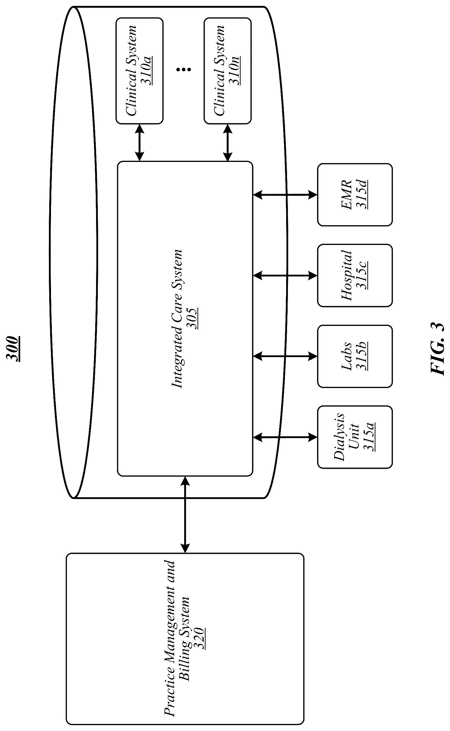 Patent US12106831 Figure 3 – Techniques for conducting virtual clinical trials