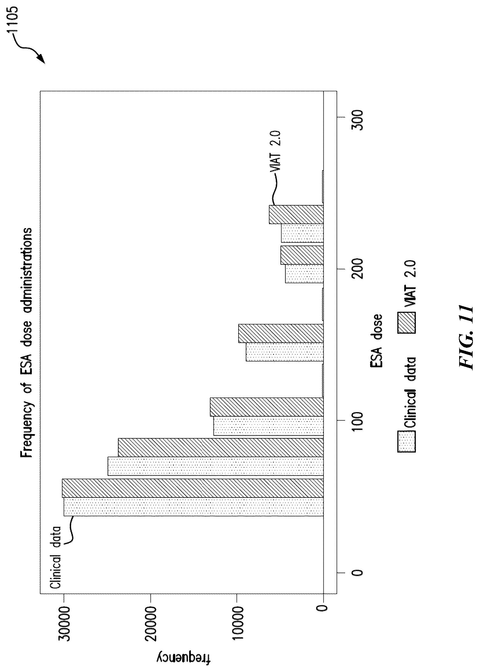 Patent US12106831 Figure 11 – Techniques for conducting virtual clinical trials
