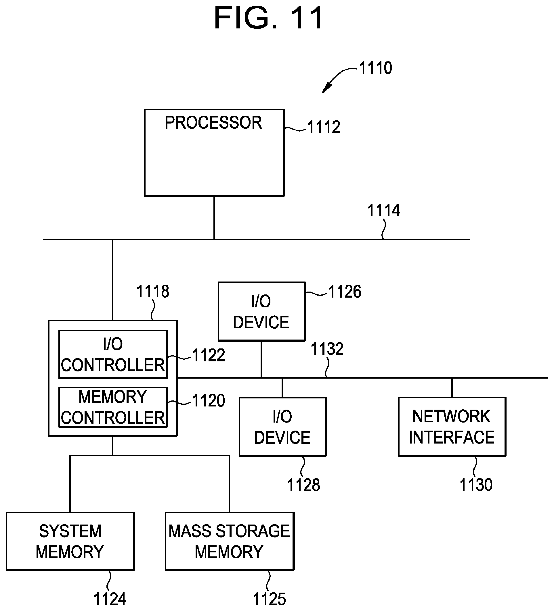 Patent US12106832 Figure 9 – Distributed computing system for blood processing procedures