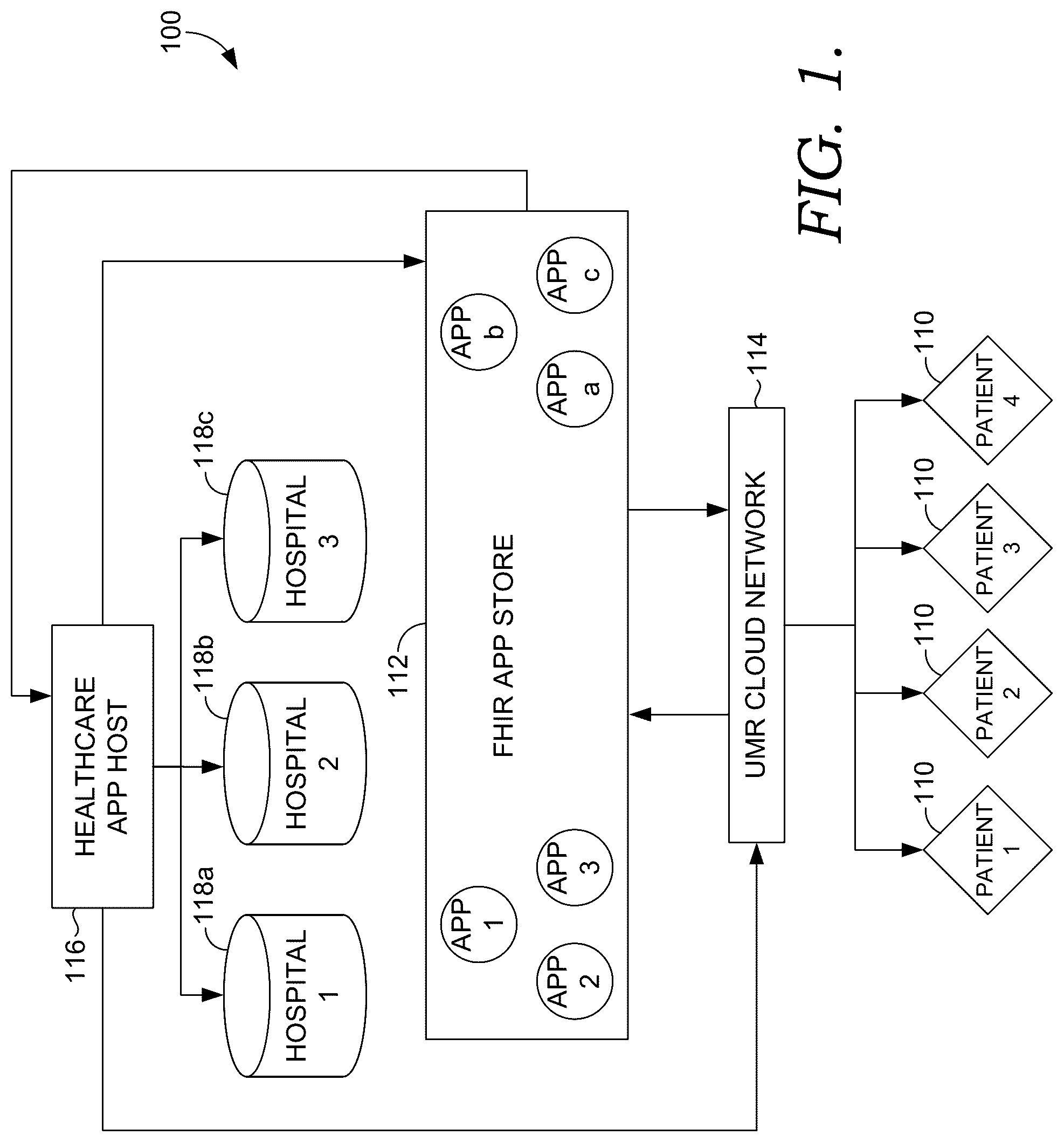Patent US12106833 — Customizing healthcare app offerings based on clinical records — Figure 1