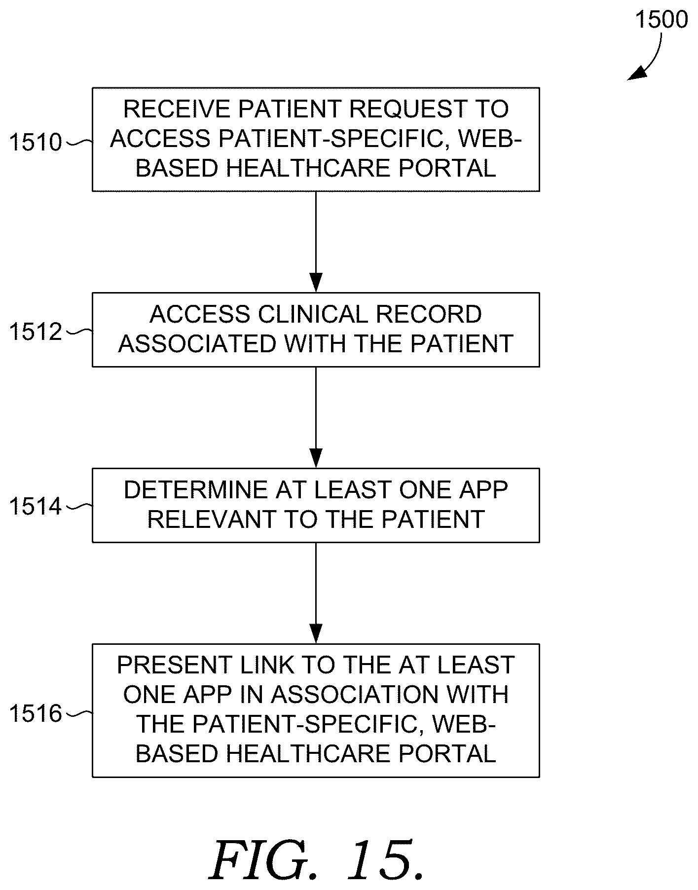 Patent US12106833 Figure 15 – Customizing healthcare app offerings based on clinical records