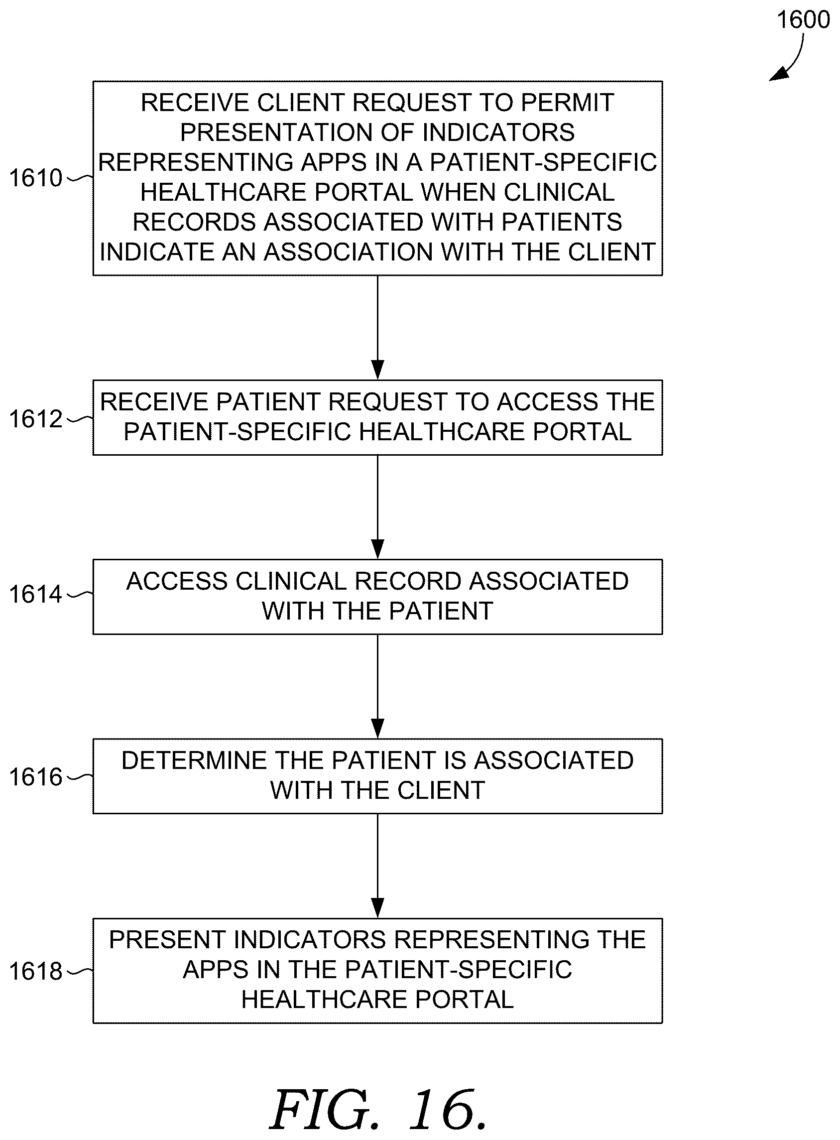 Patent US12106833 Figure 16 – Customizing healthcare app offerings based on clinical records