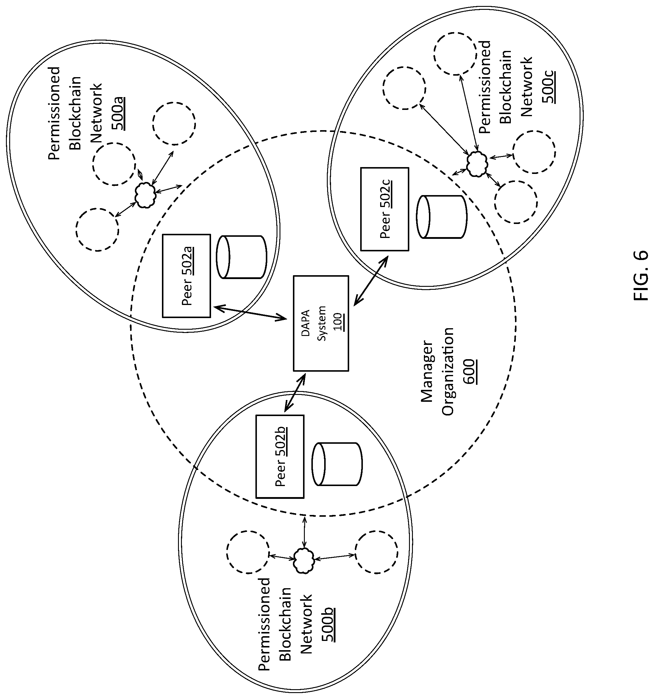 Patent US12106834 Figure 6 – Data aggregation and process automation systems and methods