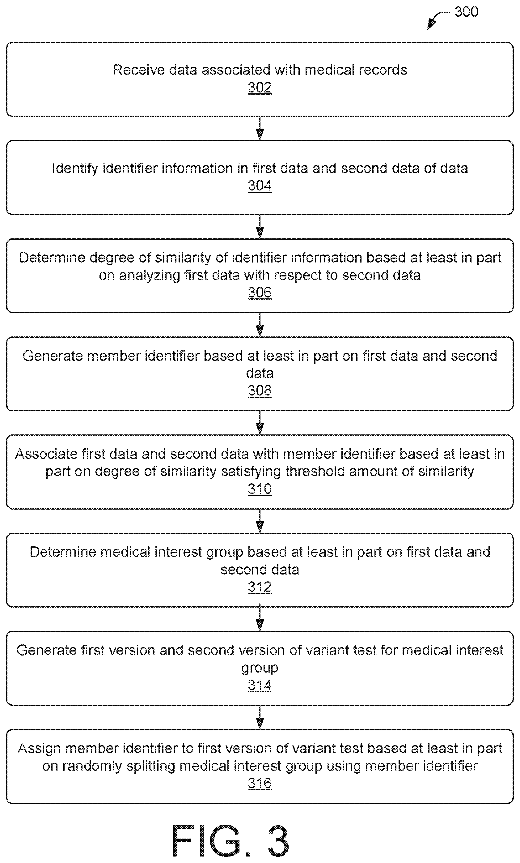 Patent US12106835 Figure 3 – Relating data to identifiers for variant testing