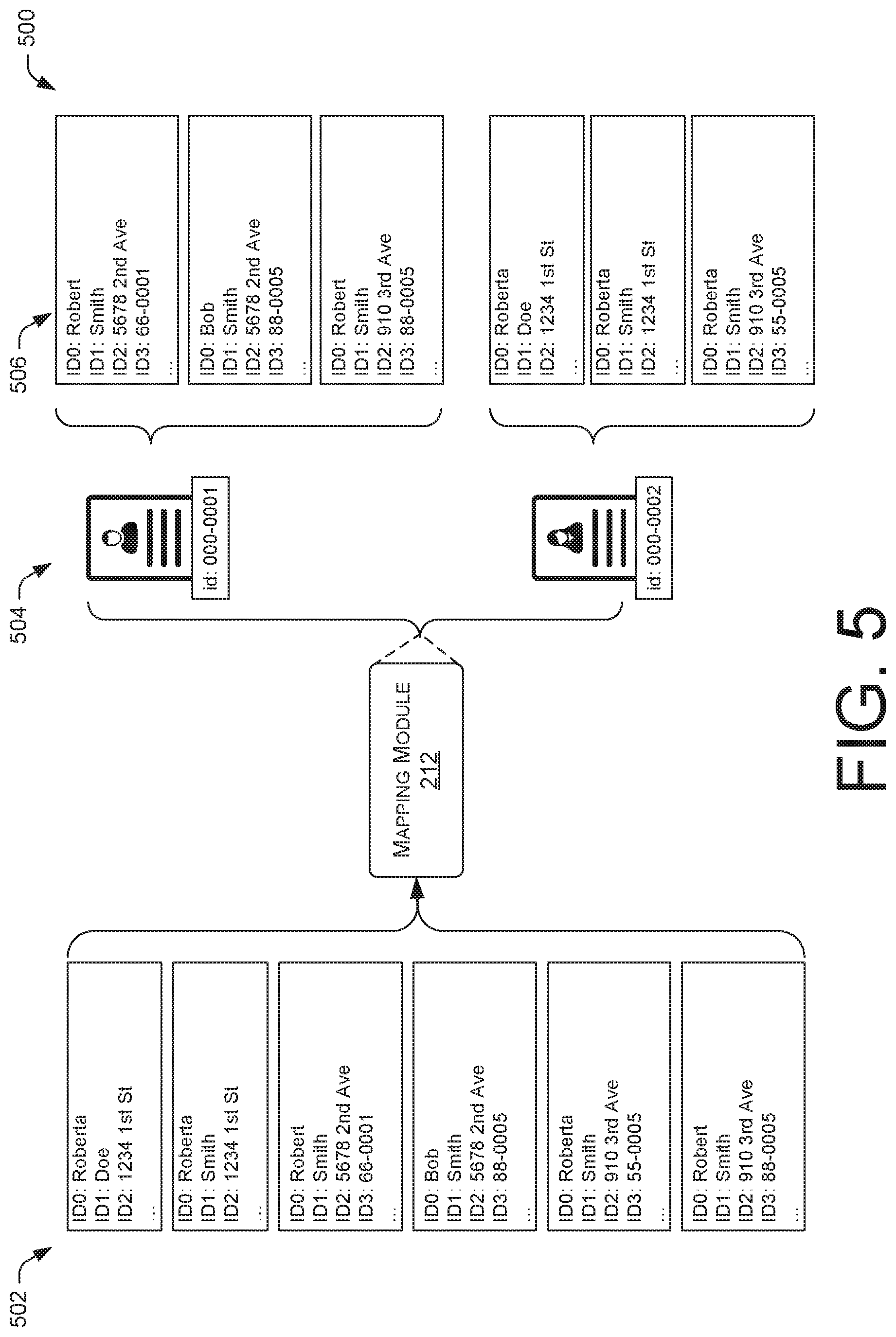 Patent US12106835 Figure 5 – Relating data to identifiers for variant testing