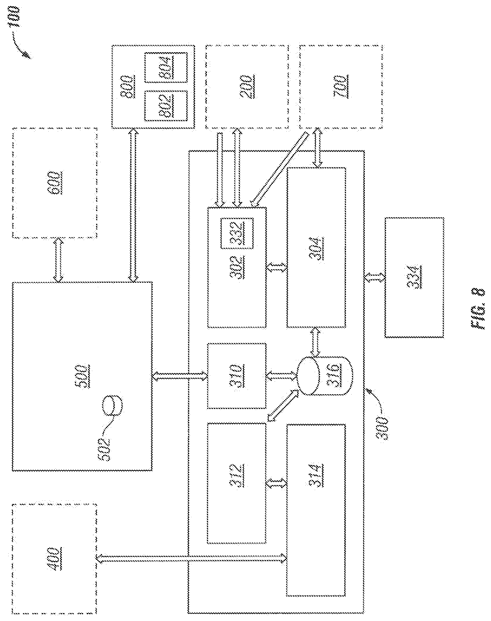 Patent US12106839 Figure 4 – Group performance monitoring system and method