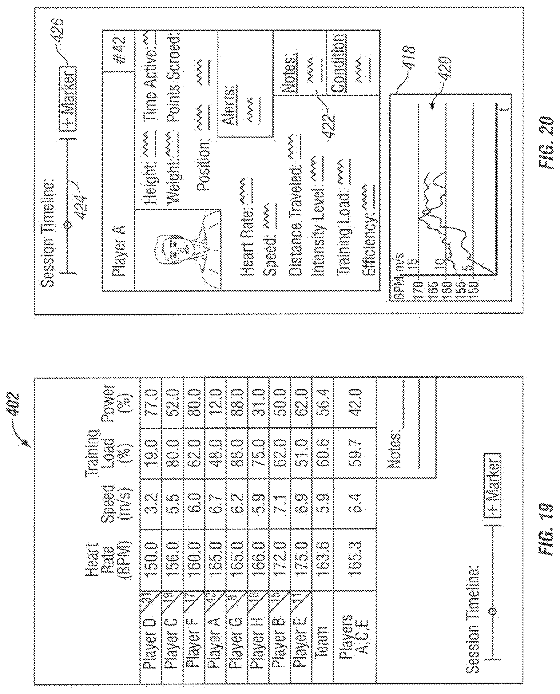 Patent US12106839 Figure 10 – Group performance monitoring system and method