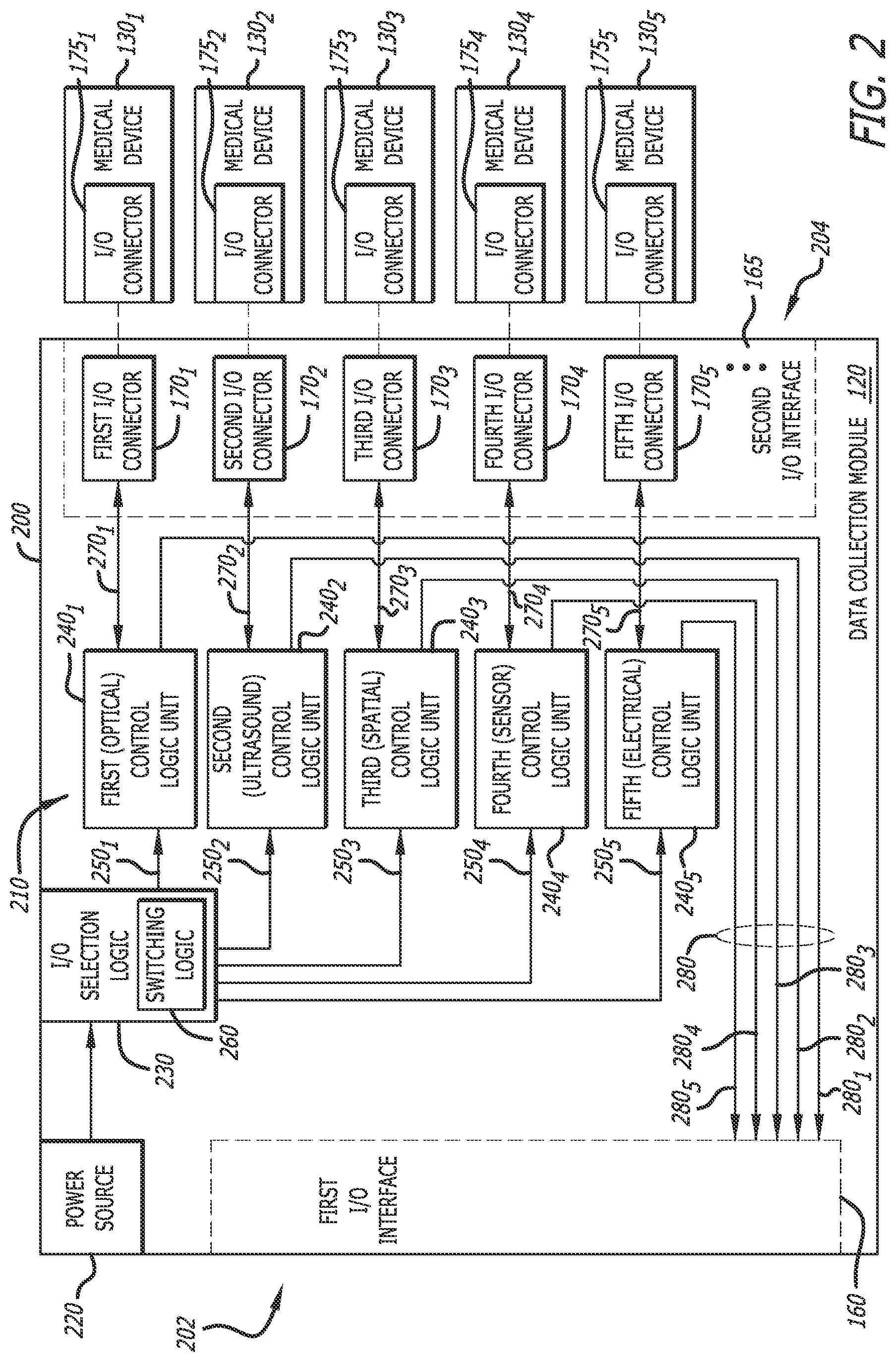 Patent US12106840 Figure 2 – System and method for controlling operability of multiple medical devices
