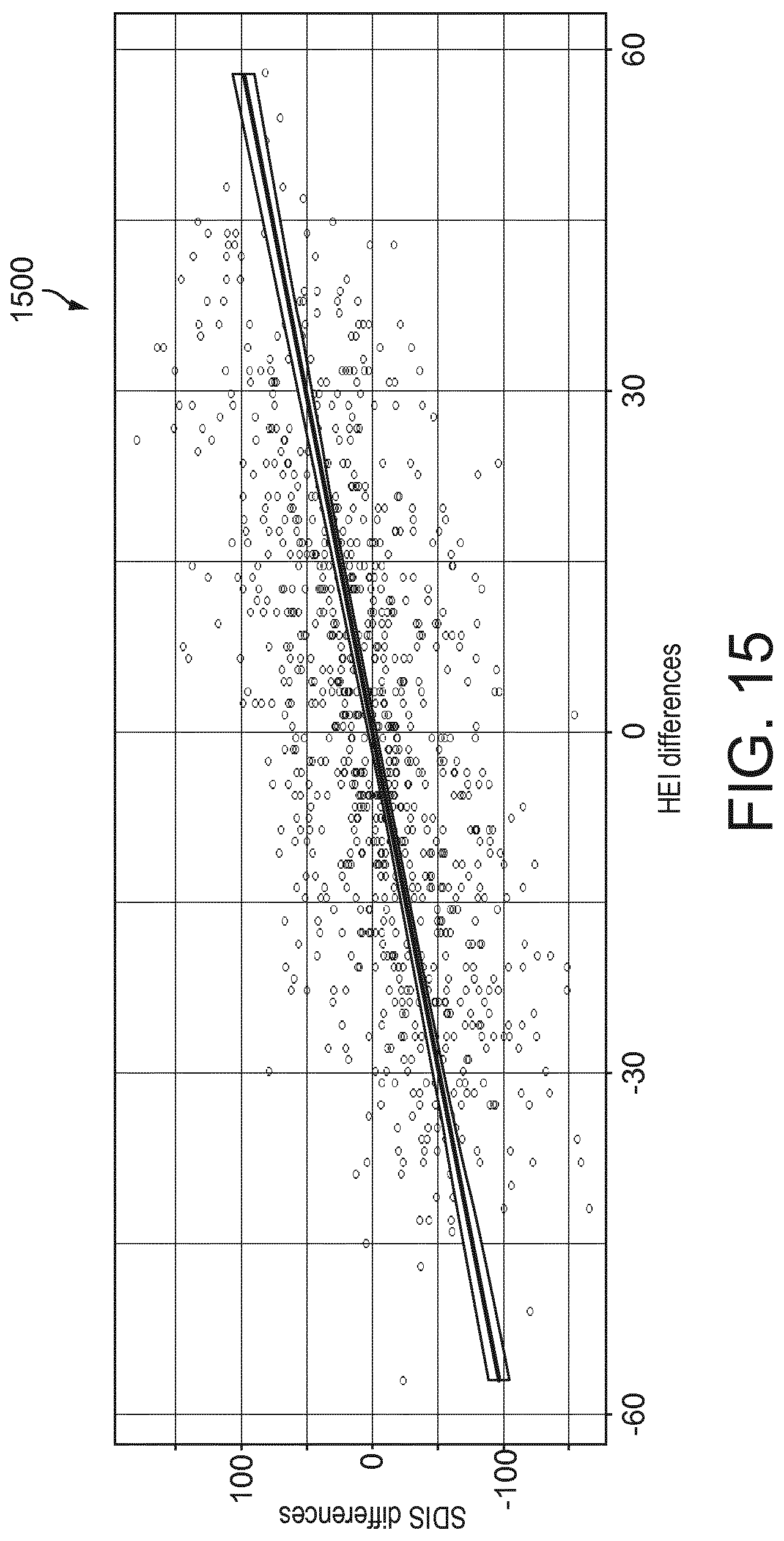 Patent US12106841 Figure 12 – System and methods for calculating, displaying, modifying, and using single dietary intake score reflective of optimal quantity and quality of consumables