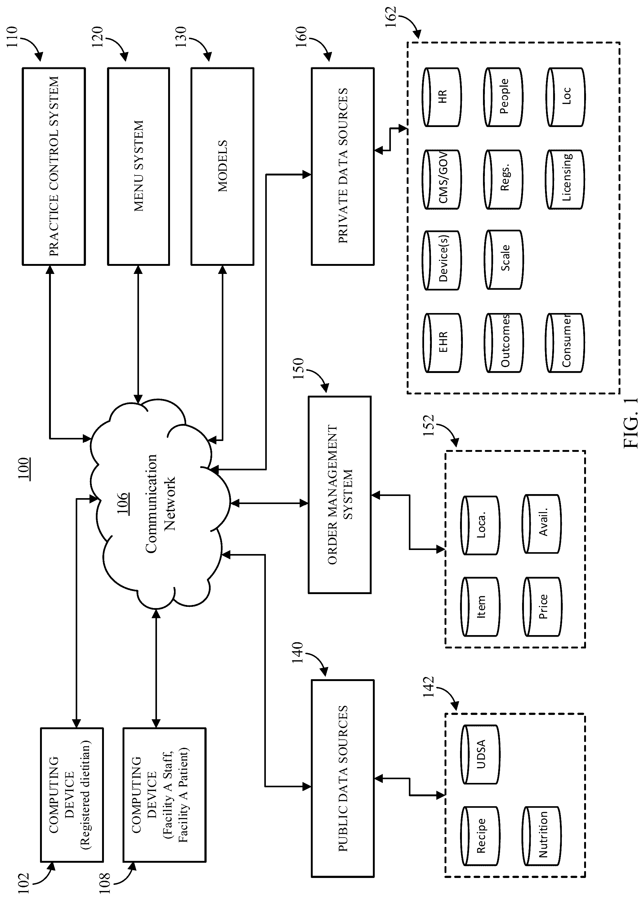Patent US12106842 Figure 1 – Systems, methods, and media for automated dietary management in healthcare facilities