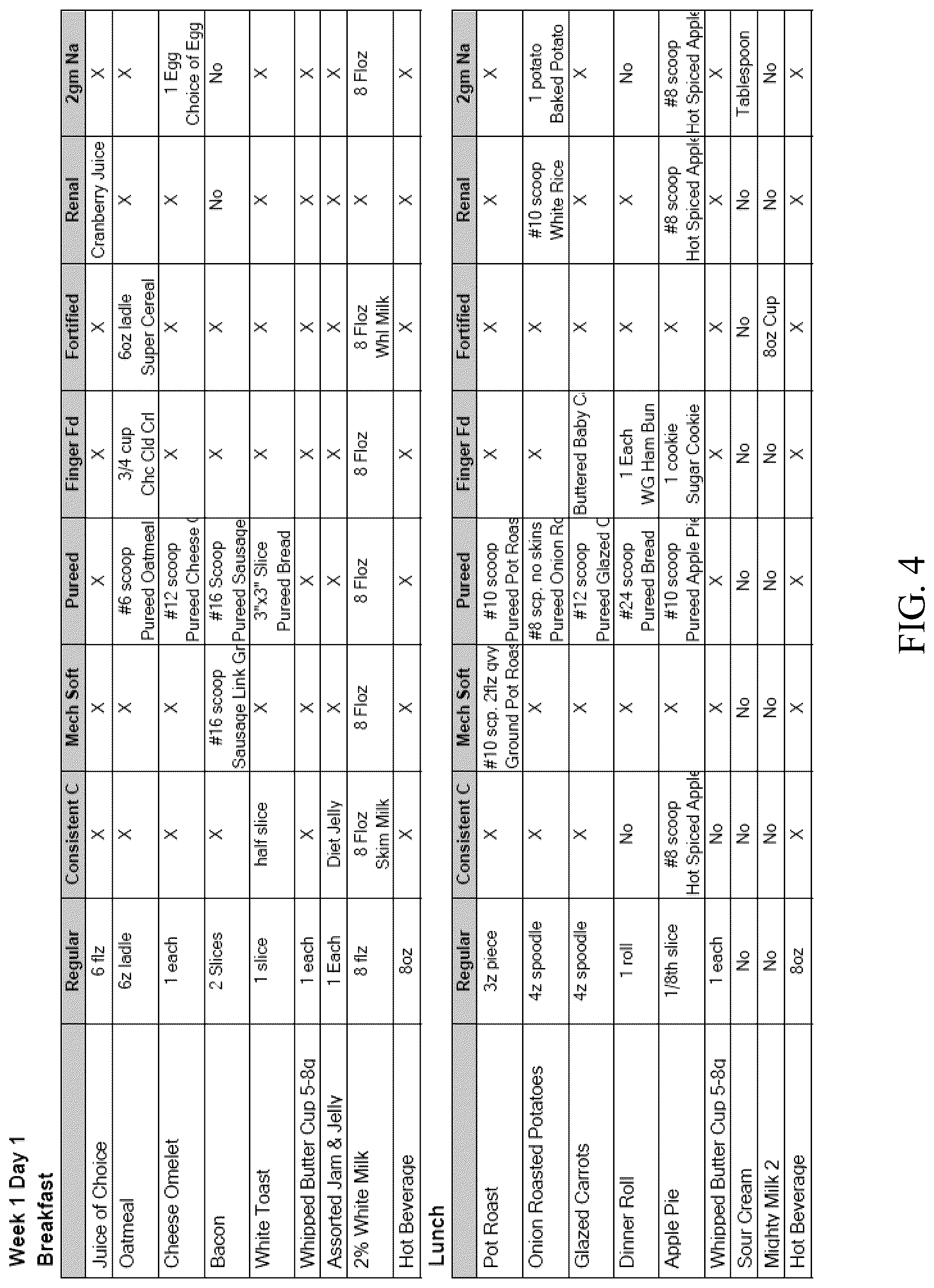 Patent US12106842 Figure 3 – Systems, methods, and media for automated dietary management in healthcare facilities