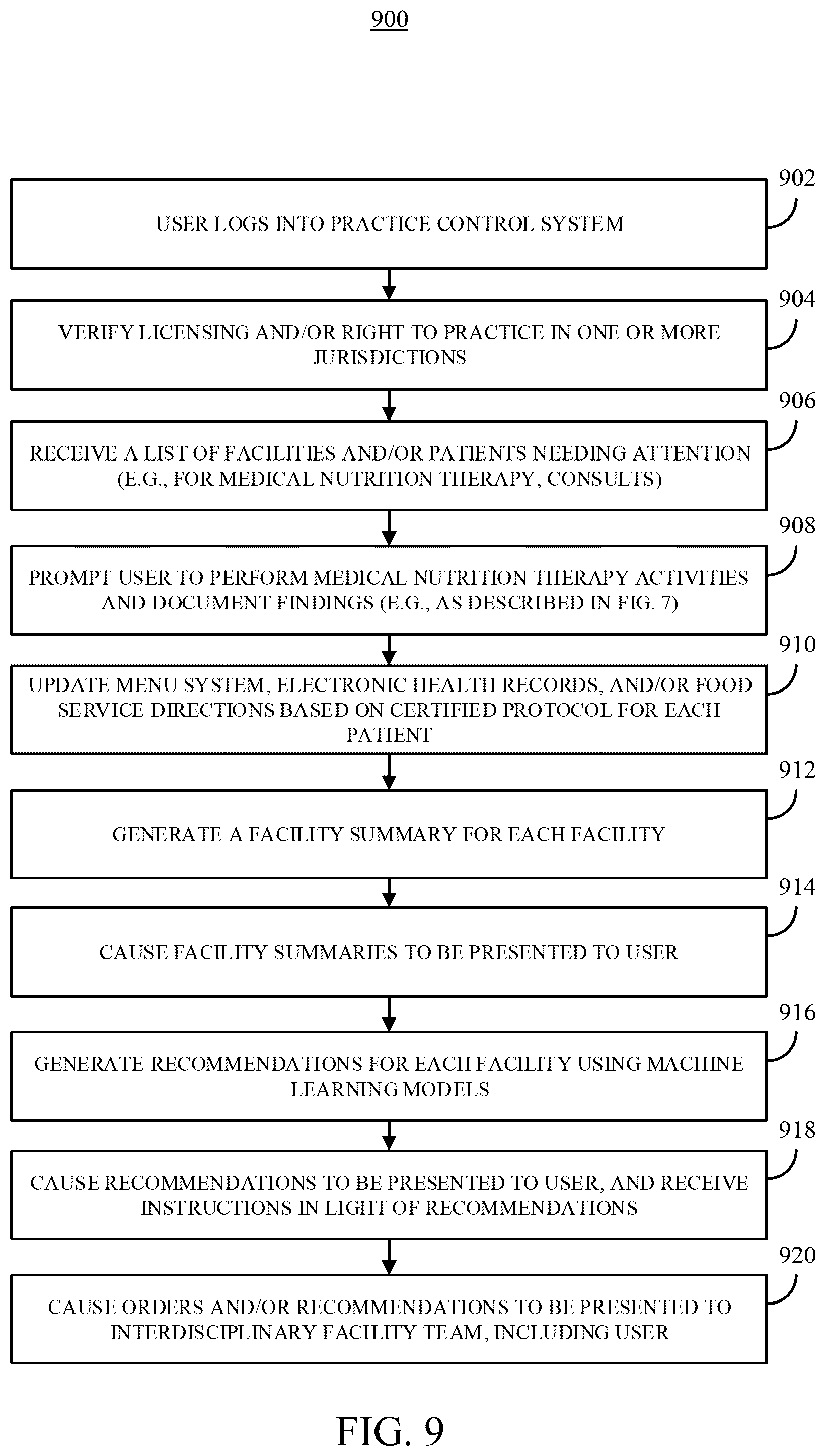 Patent US12106842 Figure 8 – Systems, methods, and media for automated dietary management in healthcare facilities