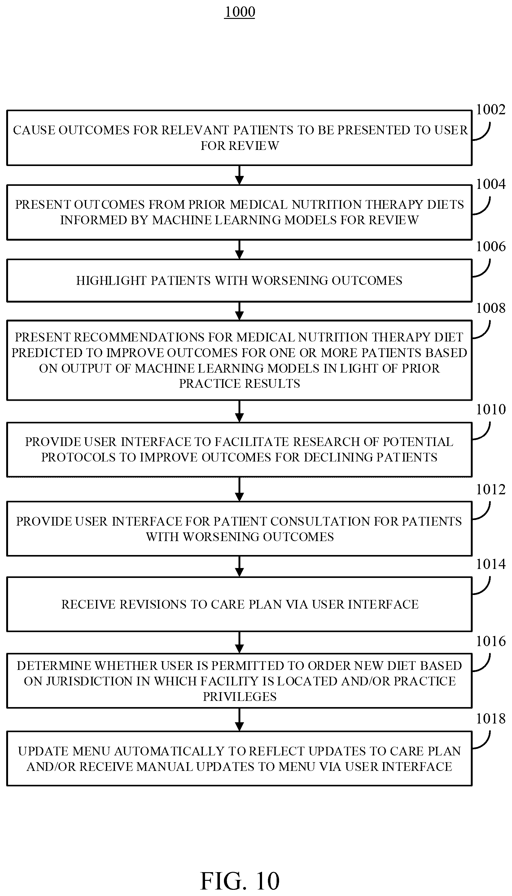 Patent US12106842 Figure 9 – Systems, methods, and media for automated dietary management in healthcare facilities