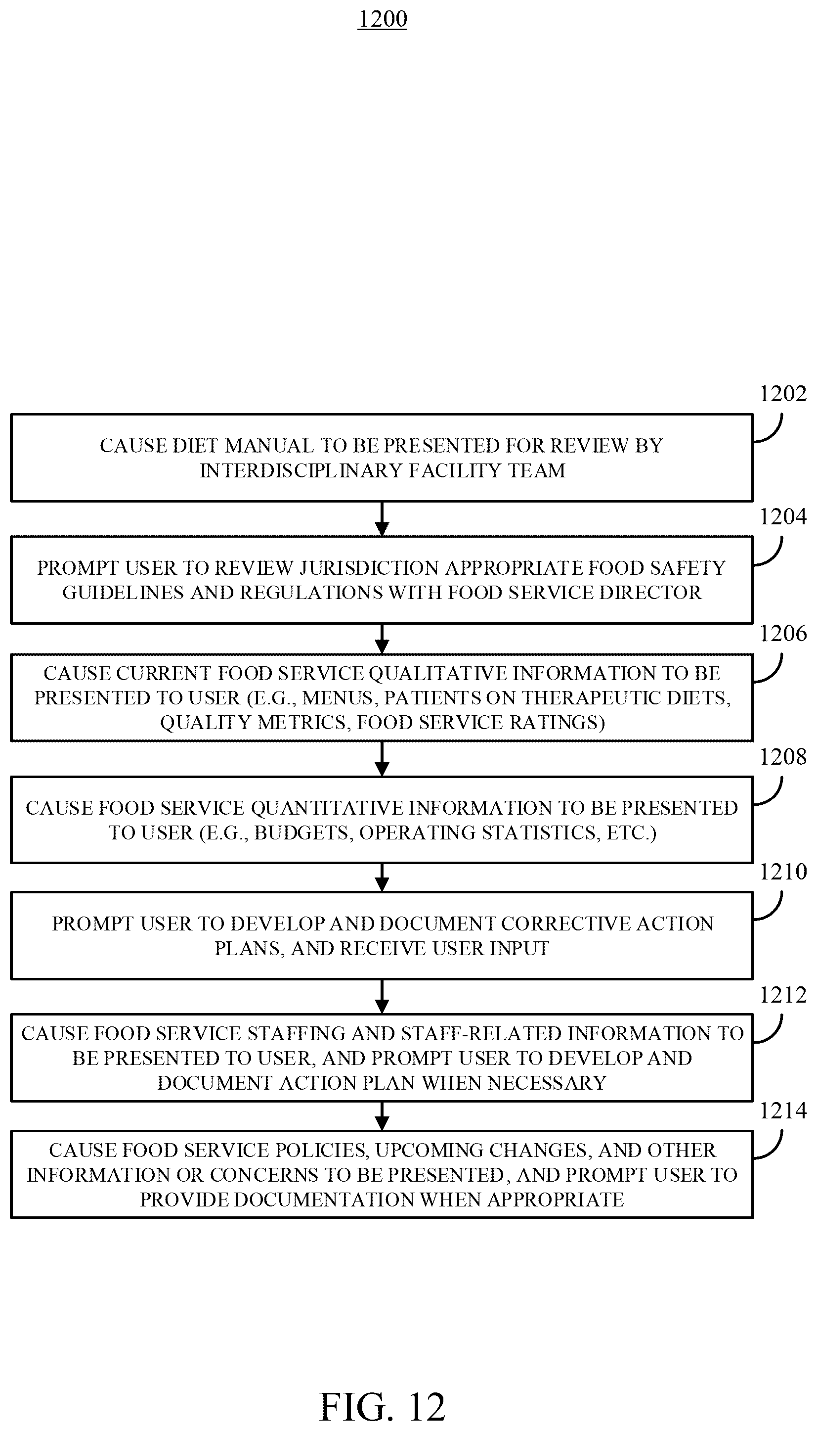 Patent US12106842 Figure 11 – Systems, methods, and media for automated dietary management in healthcare facilities
