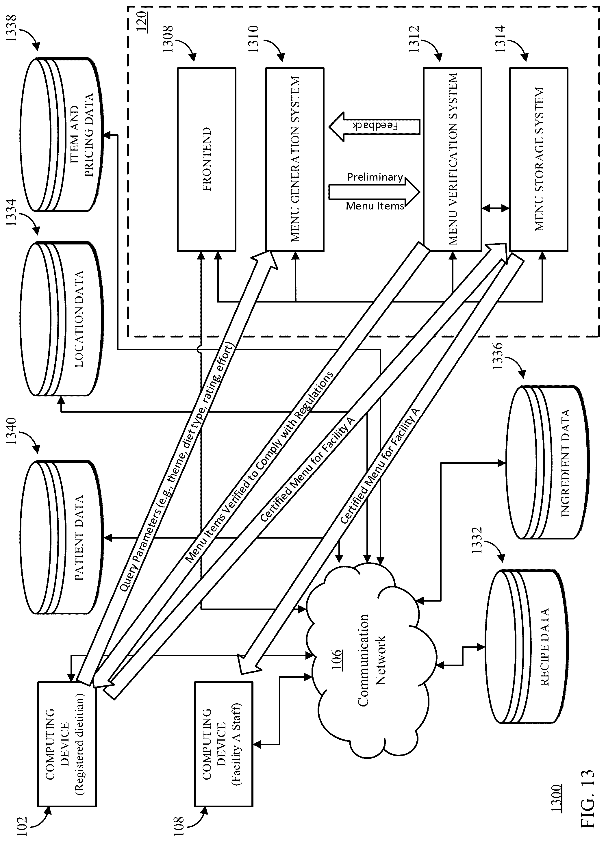 Patent US12106842 Figure 12 – Systems, methods, and media for automated dietary management in healthcare facilities
