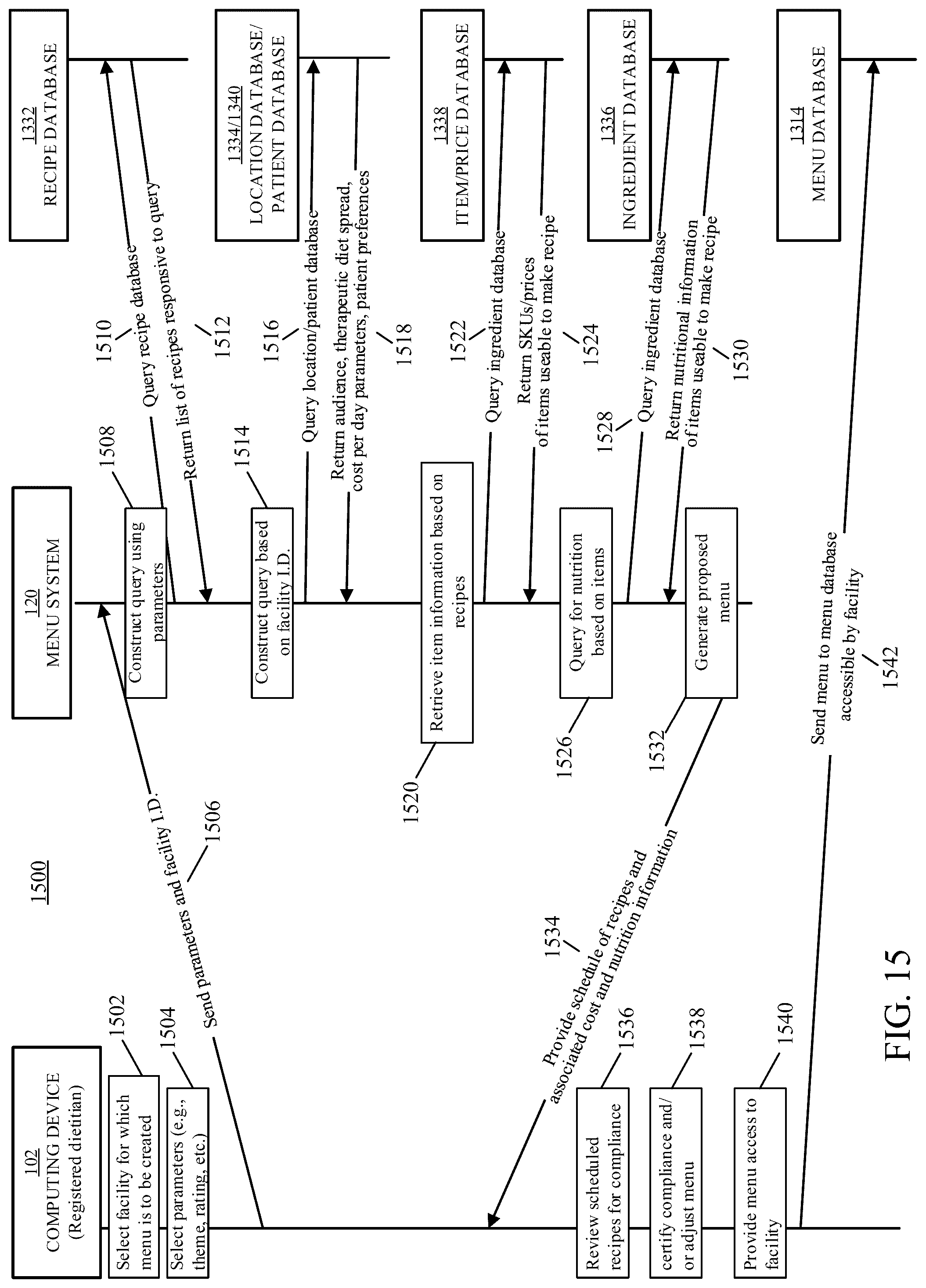 Patent US12106842 Figure 14 – Systems, methods, and media for automated dietary management in healthcare facilities