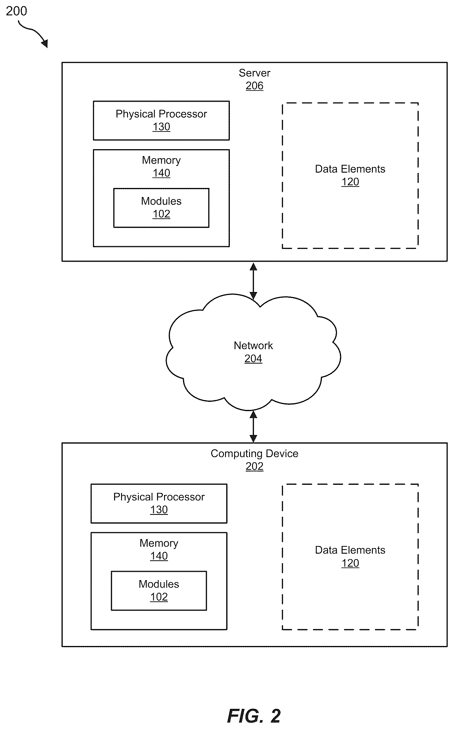 Patent US12106845 Figure 2 – Clinically relevant anonymization of photos and video