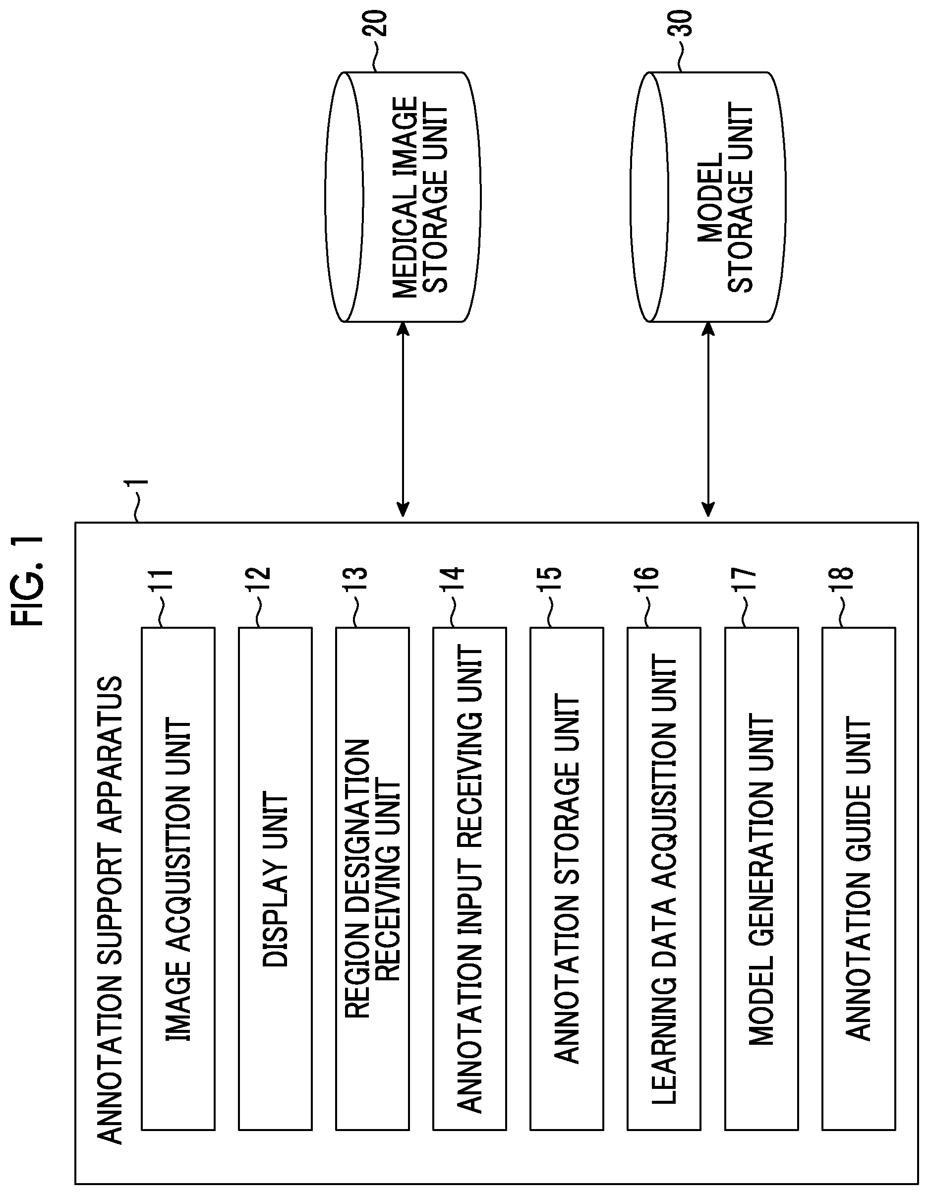 Patent US12106847 Figure 1 – Annotation support apparatus, annotation support method, and annotation support program