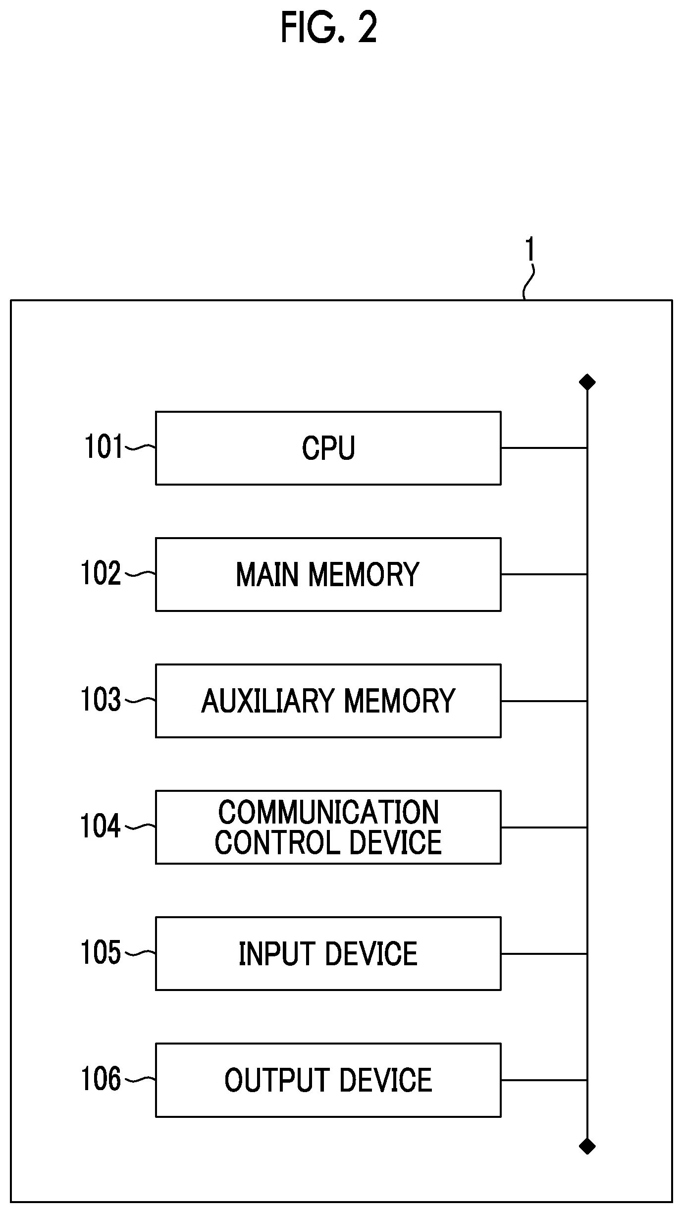 Patent US12106847 Figure 2 – Annotation support apparatus, annotation support method, and annotation support program