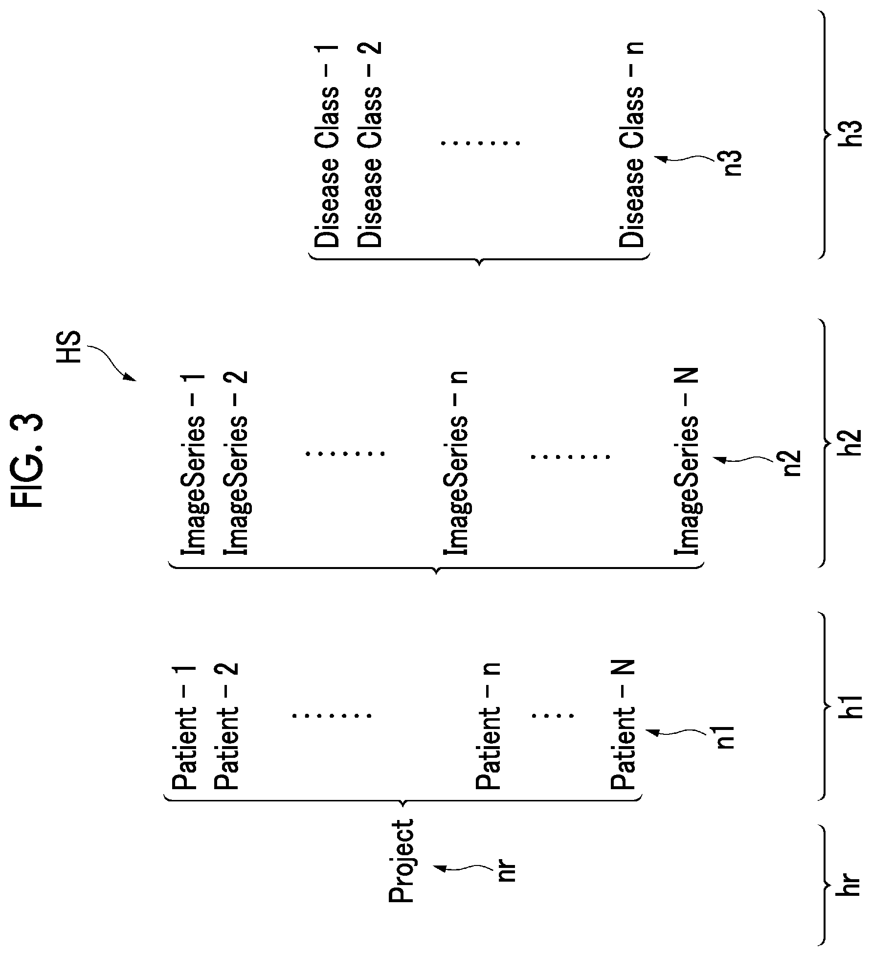 Patent US12106847 Figure 3 – Annotation support apparatus, annotation support method, and annotation support program