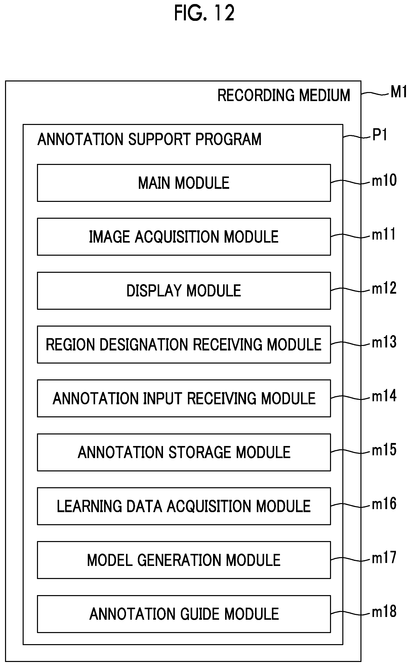 Patent US12106847 Figure 12 – Annotation support apparatus, annotation support method, and annotation support program