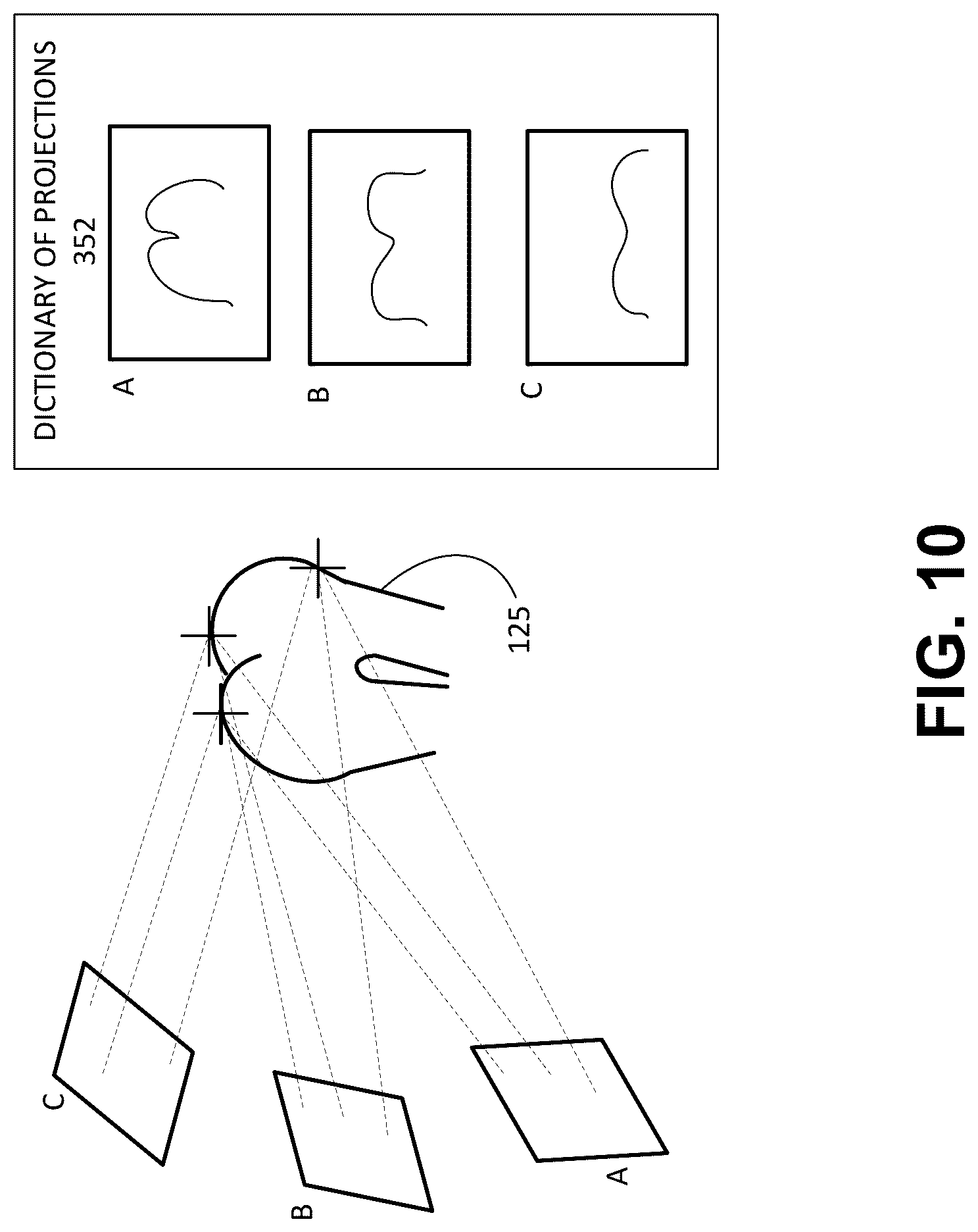 Patent US12106848 Figure 10 – Systems and methods for integrity analysis of clinical data