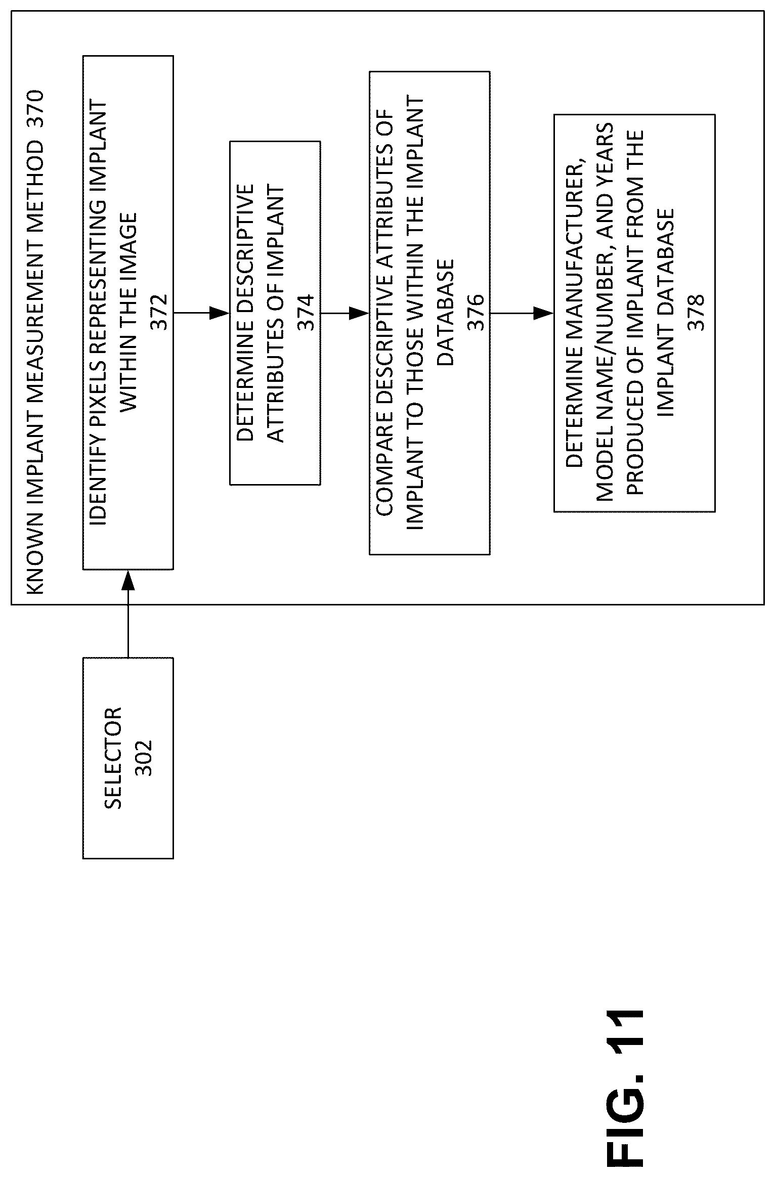 Patent US12106848 Figure 11 – Systems and methods for integrity analysis of clinical data