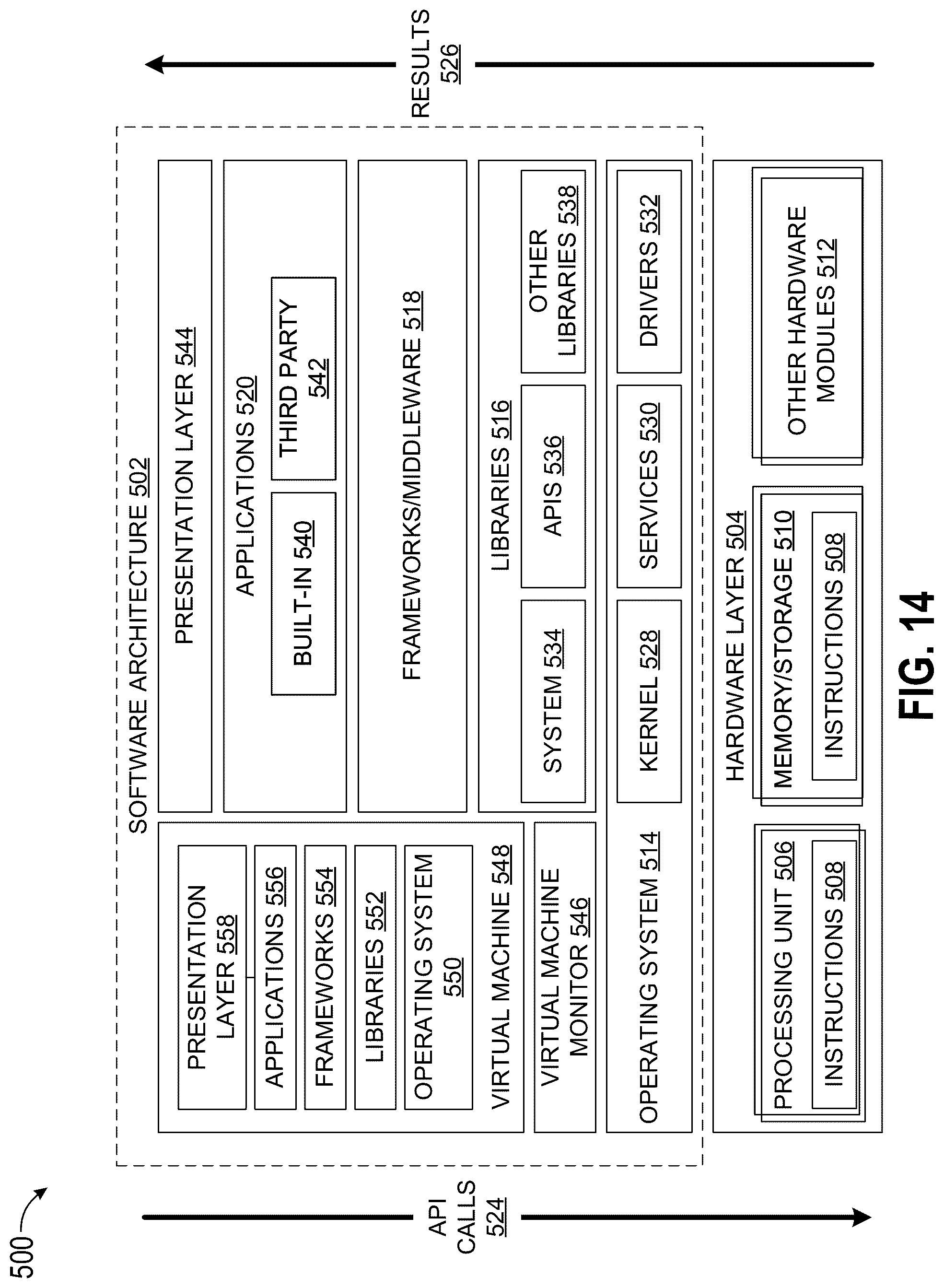 Patent US12106848 Figure 14 – Systems and methods for integrity analysis of clinical data