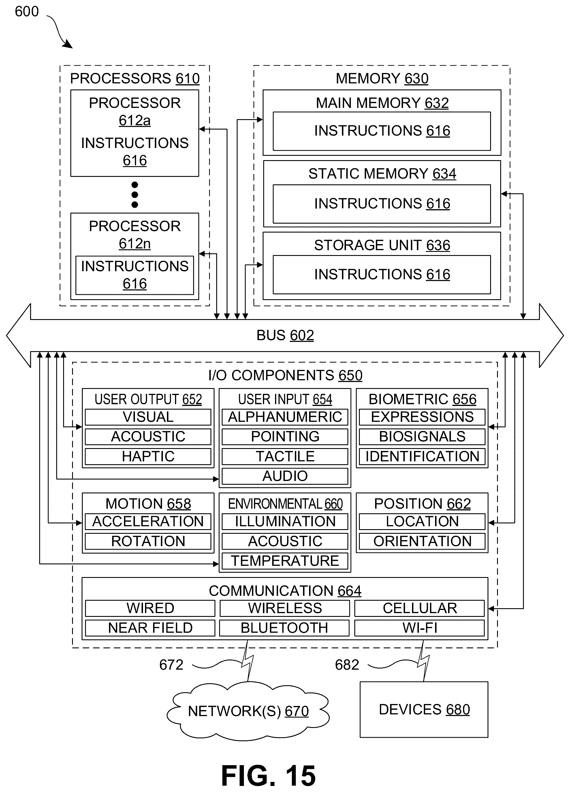 Patent US12106848 Figure 15 – Systems and methods for integrity analysis of clinical data