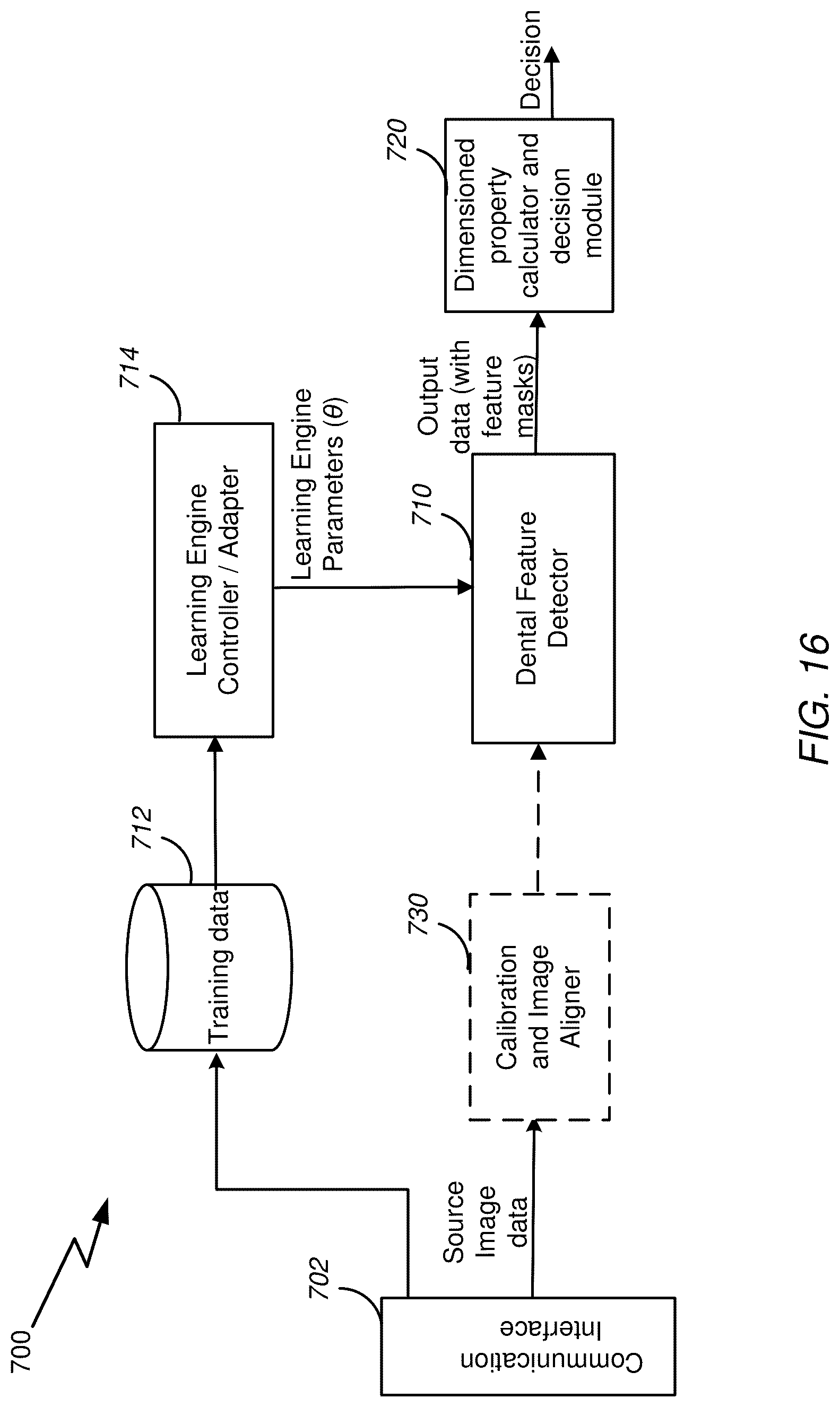 Patent US12106848 Figure 16 – Systems and methods for integrity analysis of clinical data