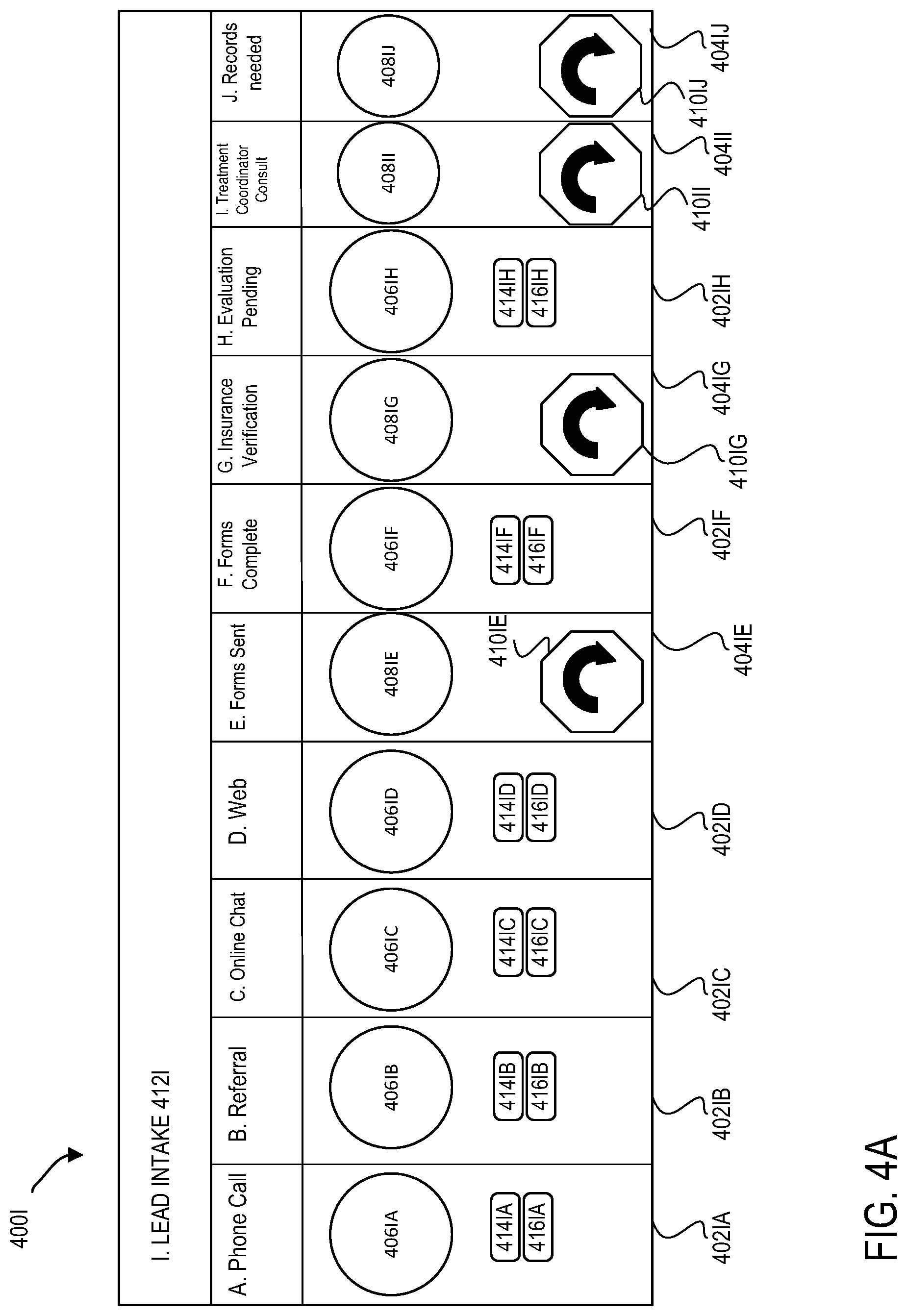 Patent US12106849 Figure 4 – Digital data task stations reconfiguring data connection points