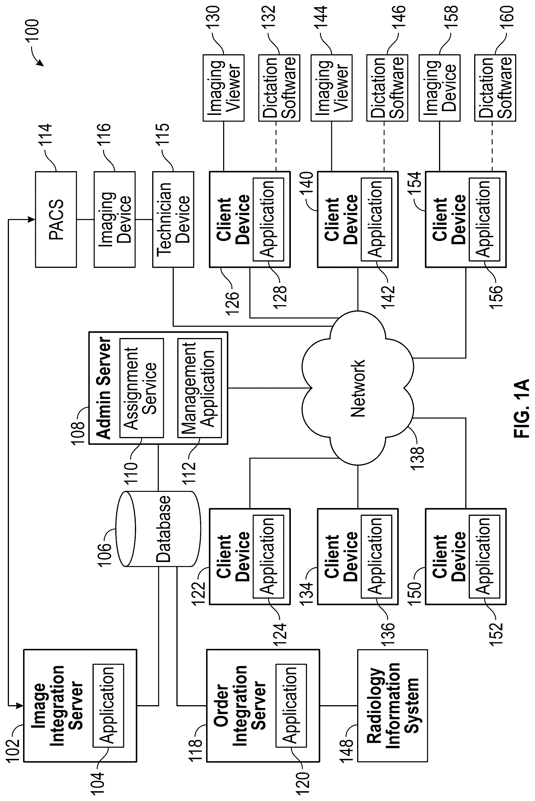 Patent US12106850 Figure 1 – System and method for workflow management and image review
