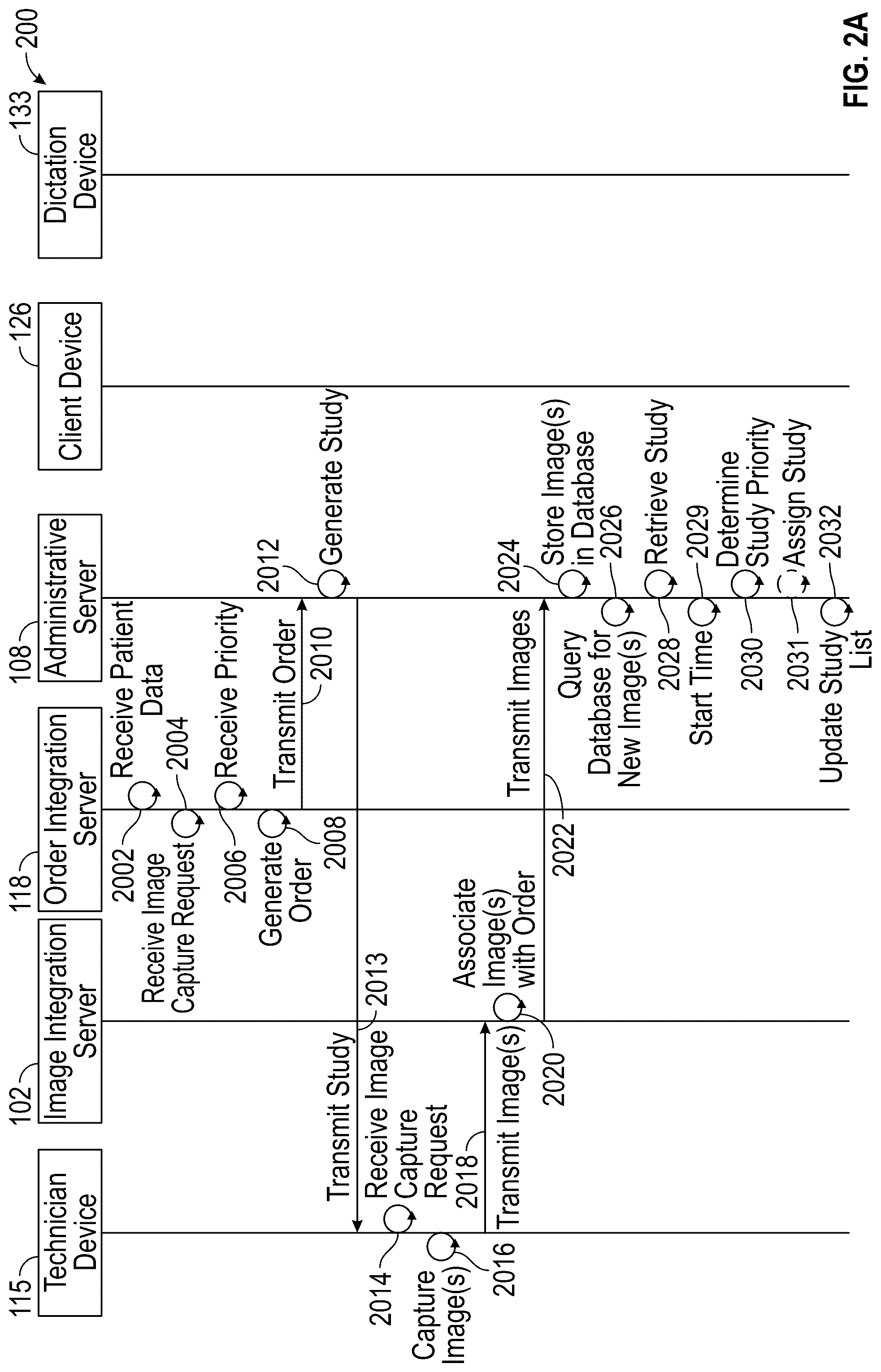 Patent US12106850 Figure 3 – System and method for workflow management and image review