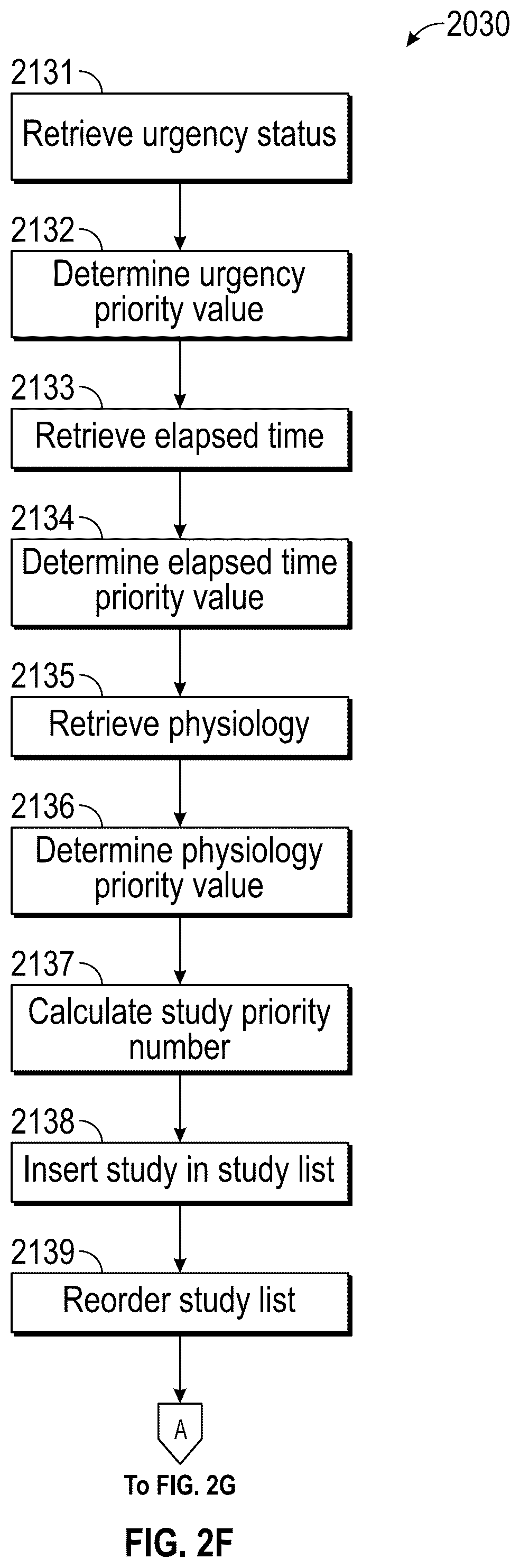 Patent US12106850 Figure 8 – System and method for workflow management and image review