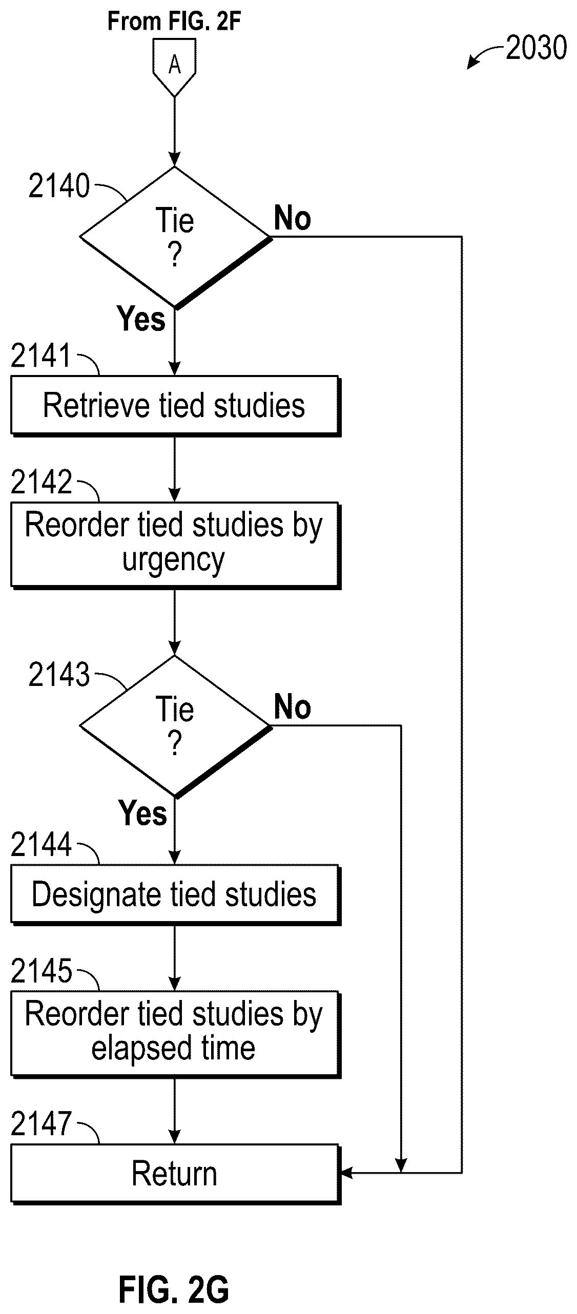 Patent US12106850 Figure 9 – System and method for workflow management and image review