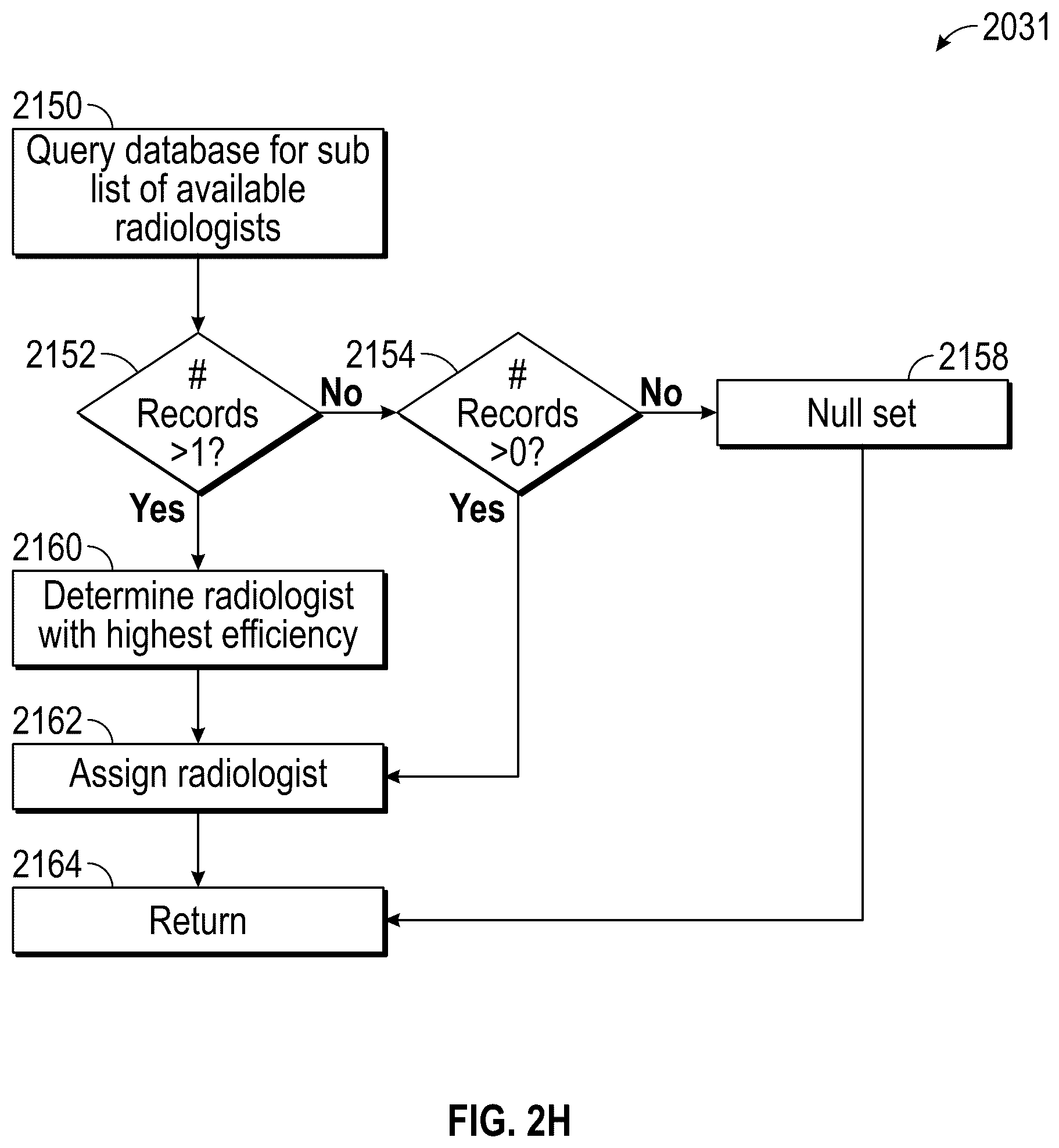 Patent US12106850 Figure 10 – System and method for workflow management and image review