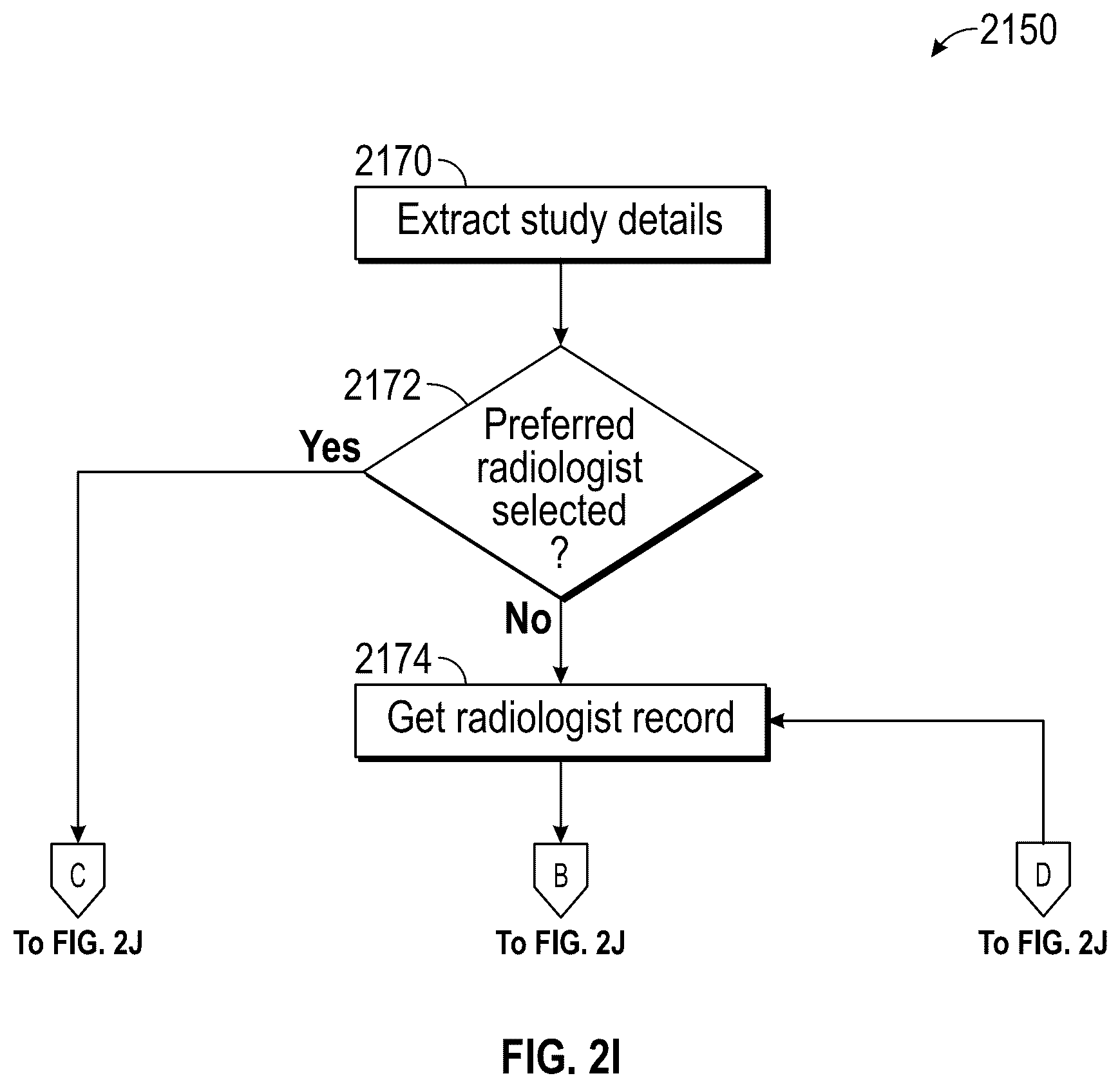 Patent US12106850 Figure 11 – System and method for workflow management and image review