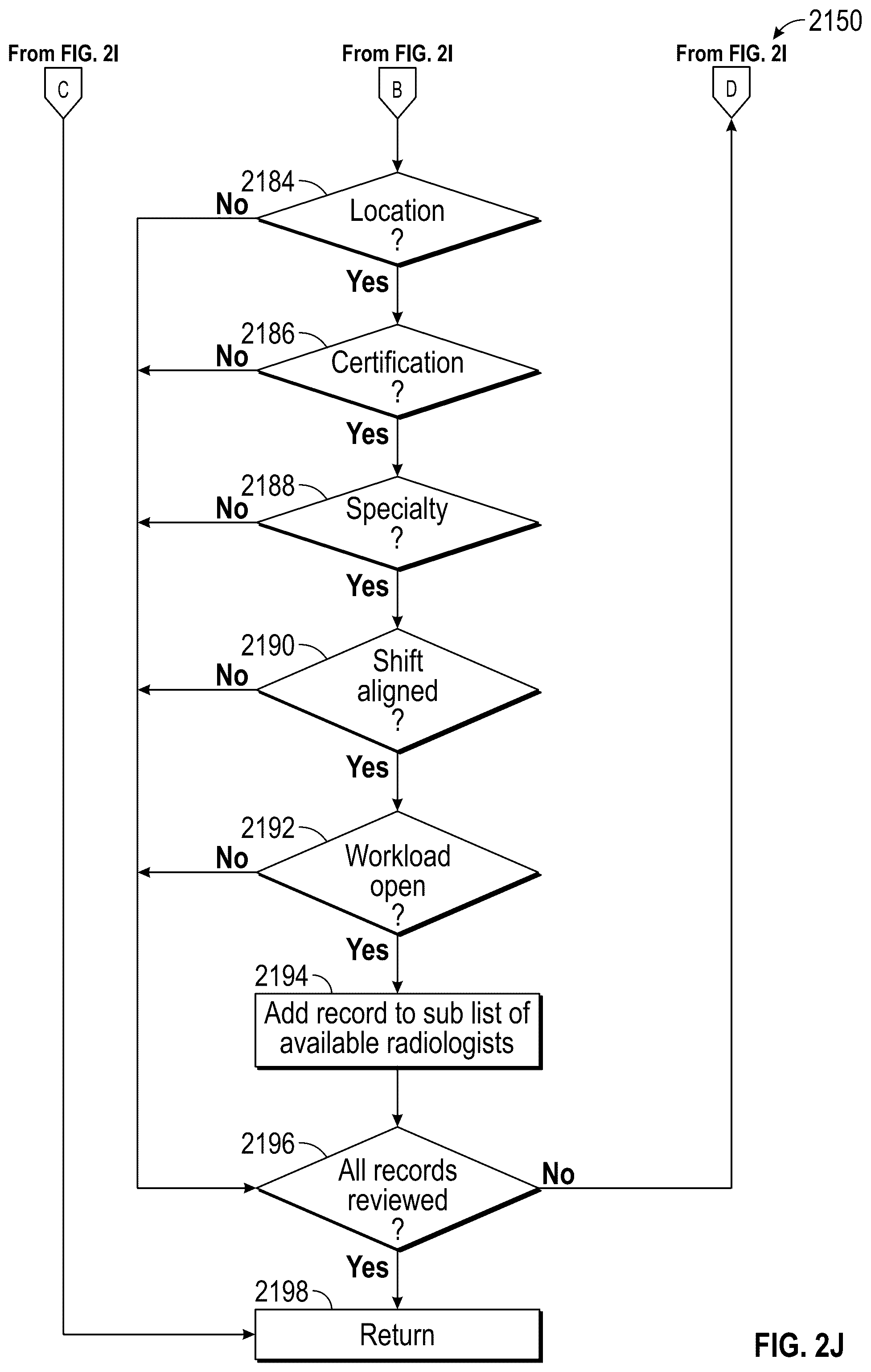 Patent US12106850 Figure 12 – System and method for workflow management and image review