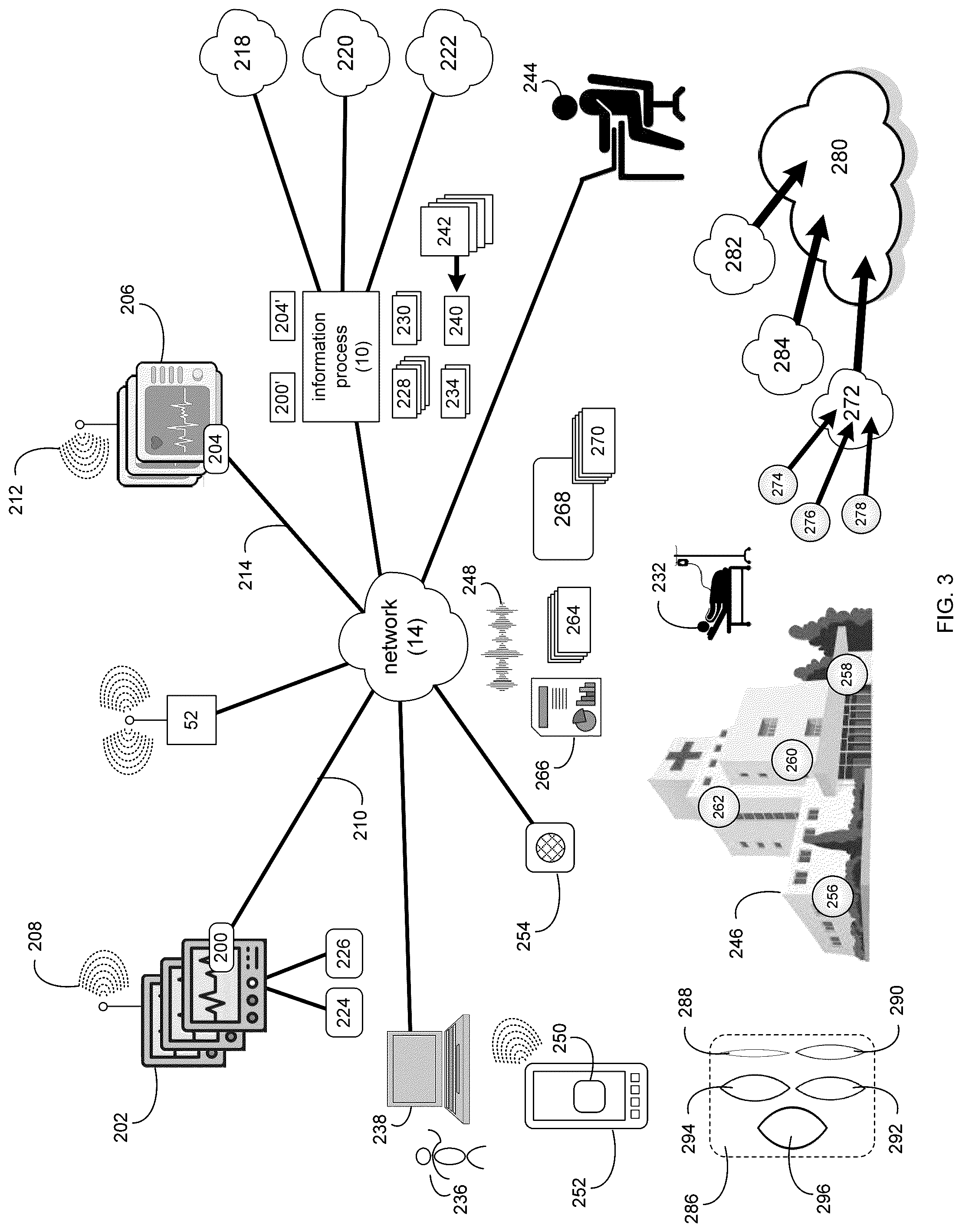 Patent US12106851 Figure 3 – Information management system and method