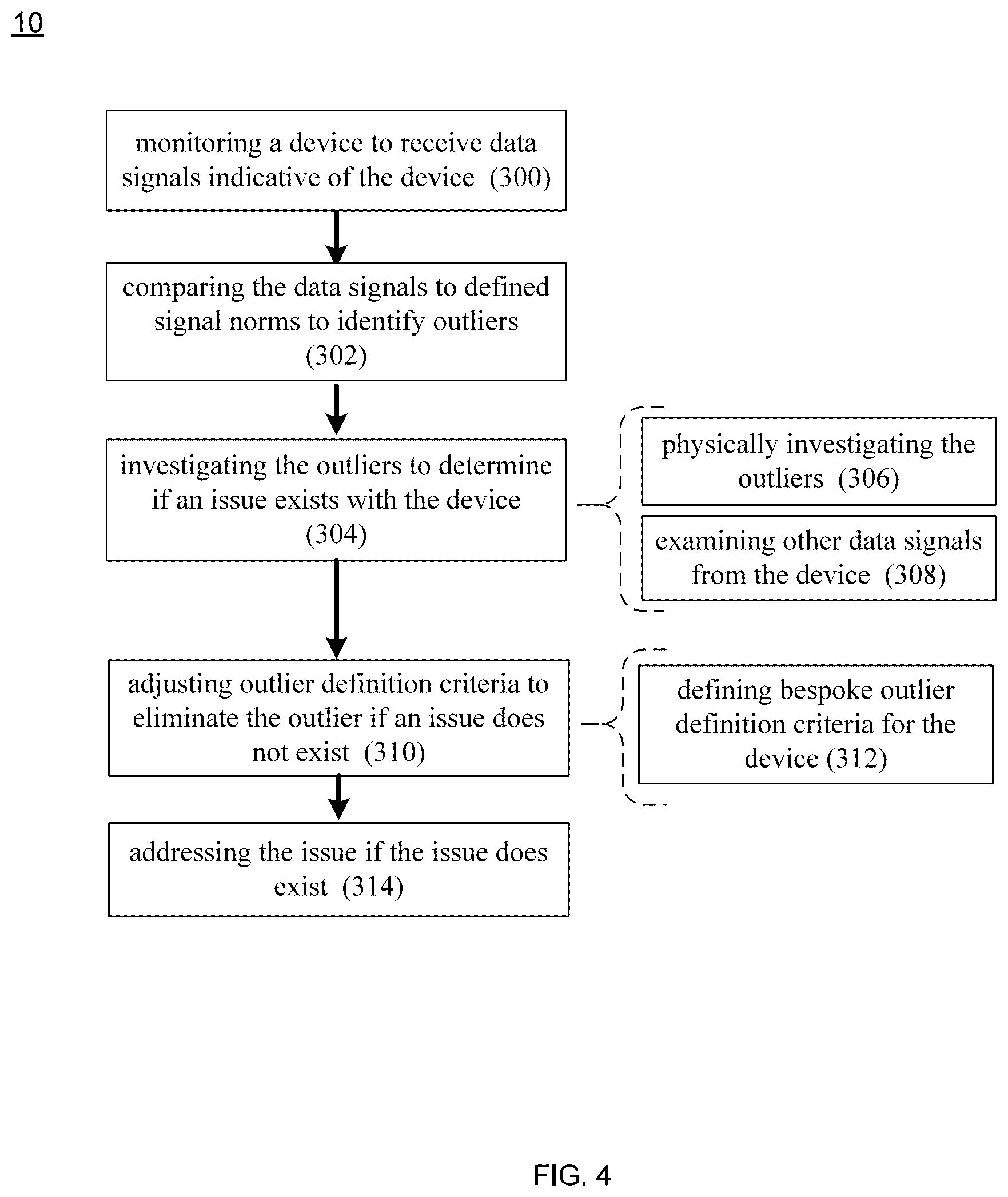 Patent US12106851 Figure 4 – Information management system and method