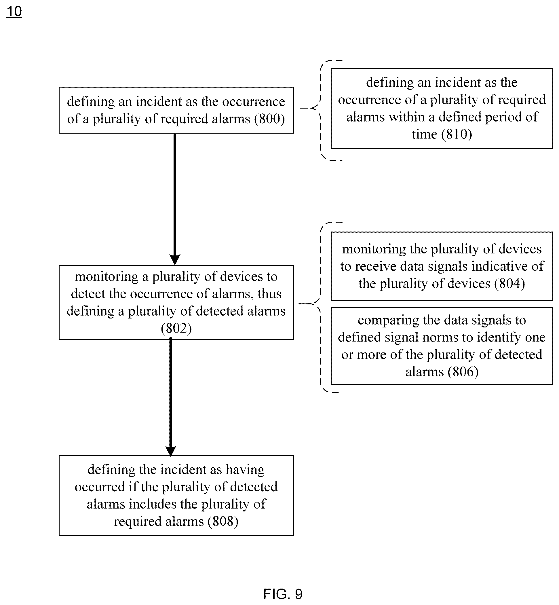 Patent US12106851 Figure 9 – Information management system and method