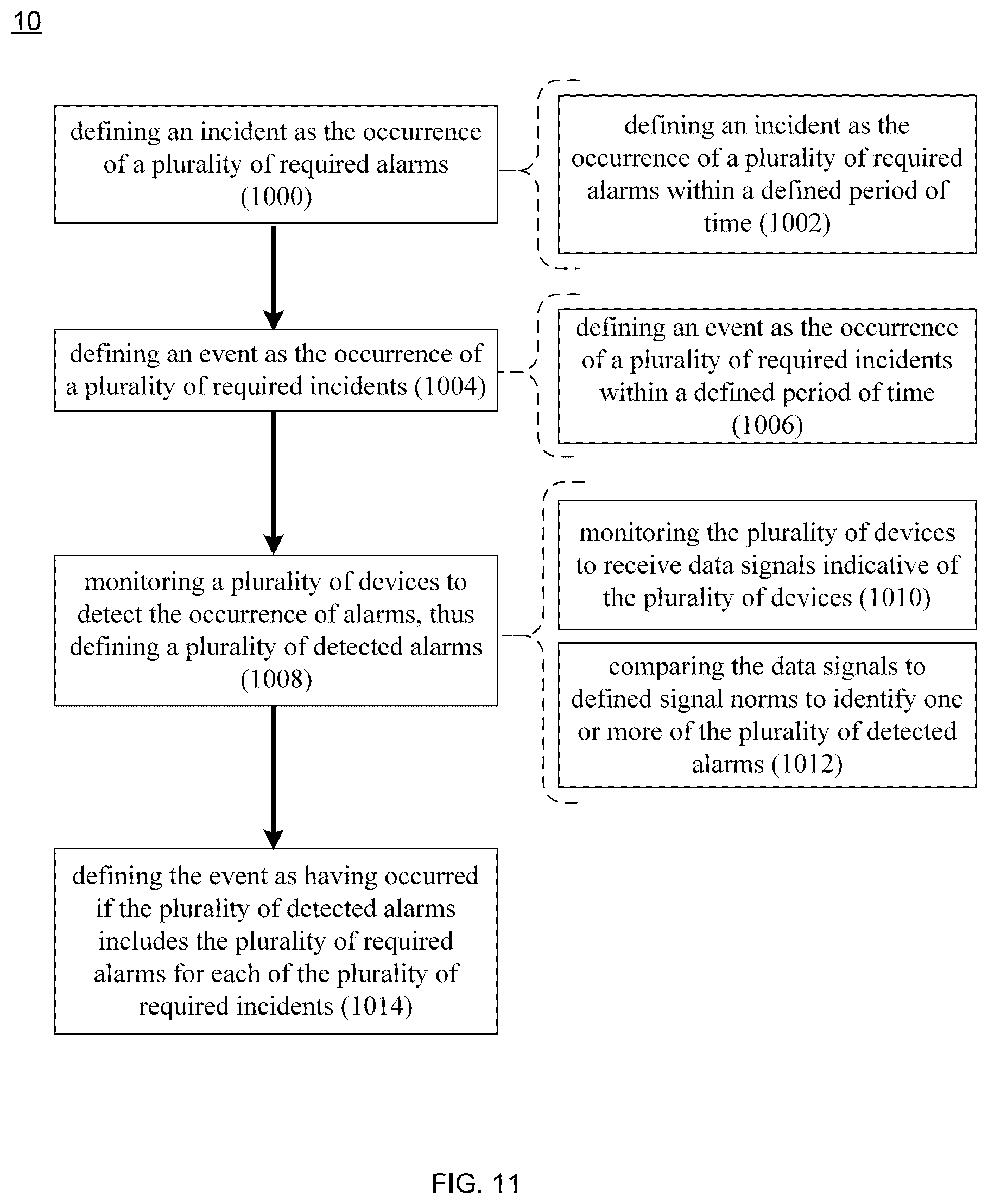Patent US12106851 Figure 11 – Information management system and method