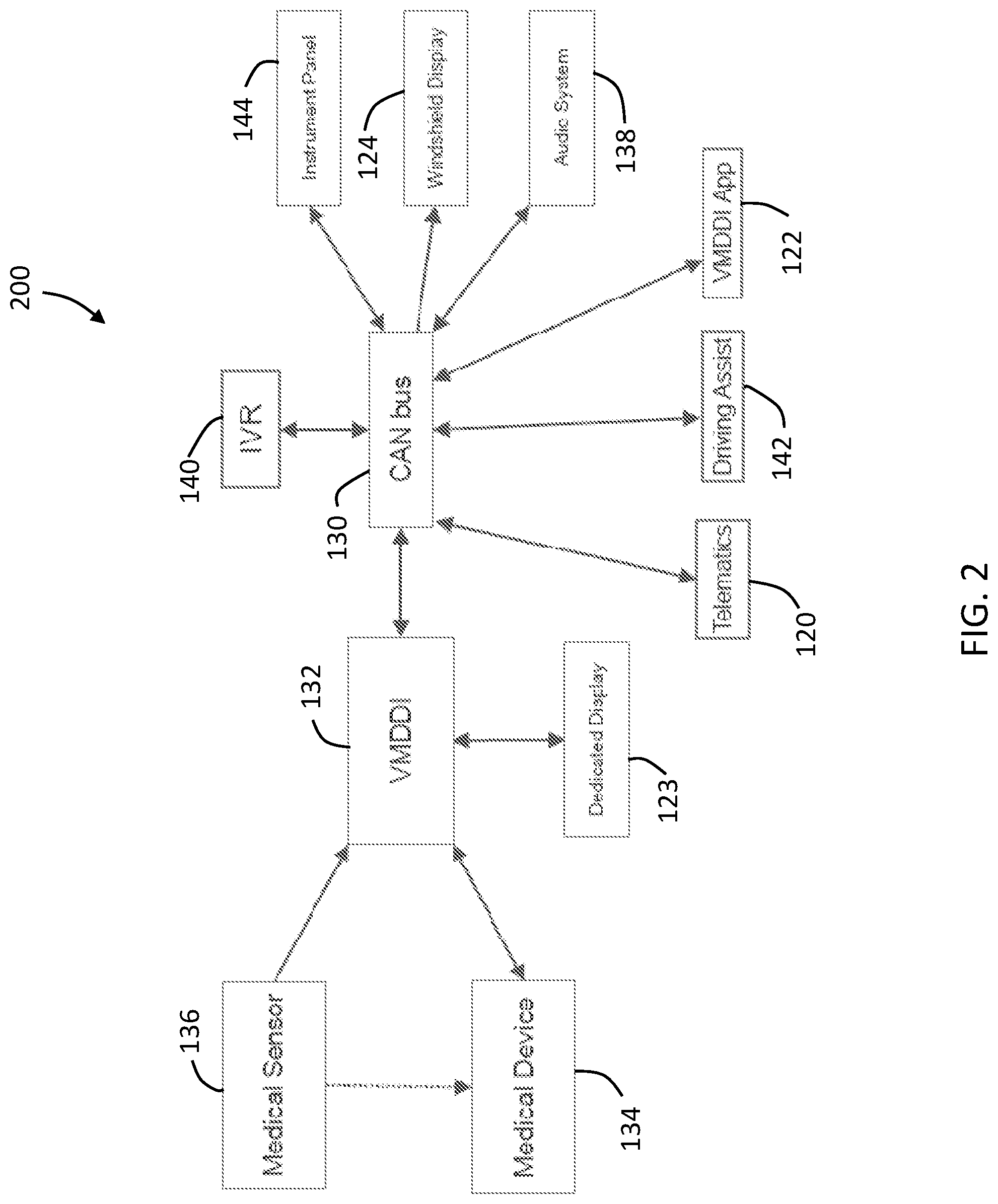Patent US12106852 Figure 2 – Vehicle medical device interface system