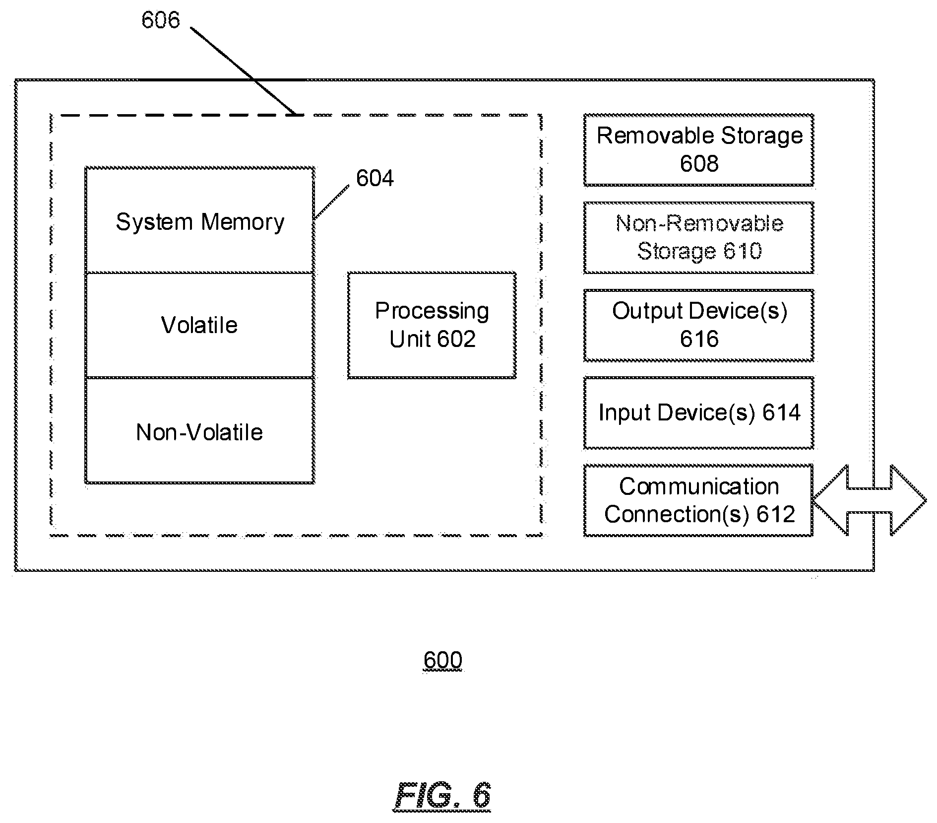 Patent US12106853 Figure 6 – Systems and methods for providing virtual health services
