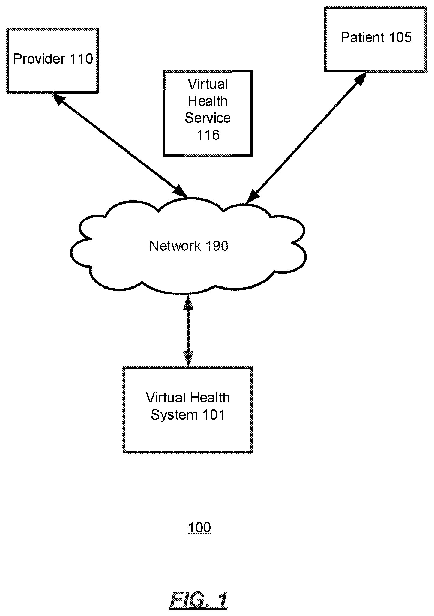 Patent US12106854 Figure 1 – Systems and methods for providing virtual health services