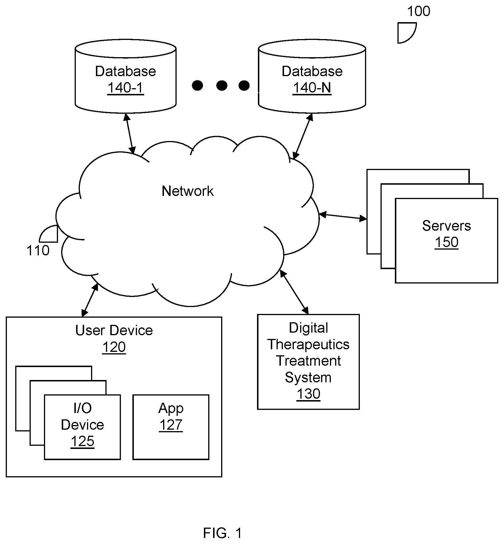 Patent US12106855 Figure 1 – Techniques for treating mental health disorders using digital therapeutics