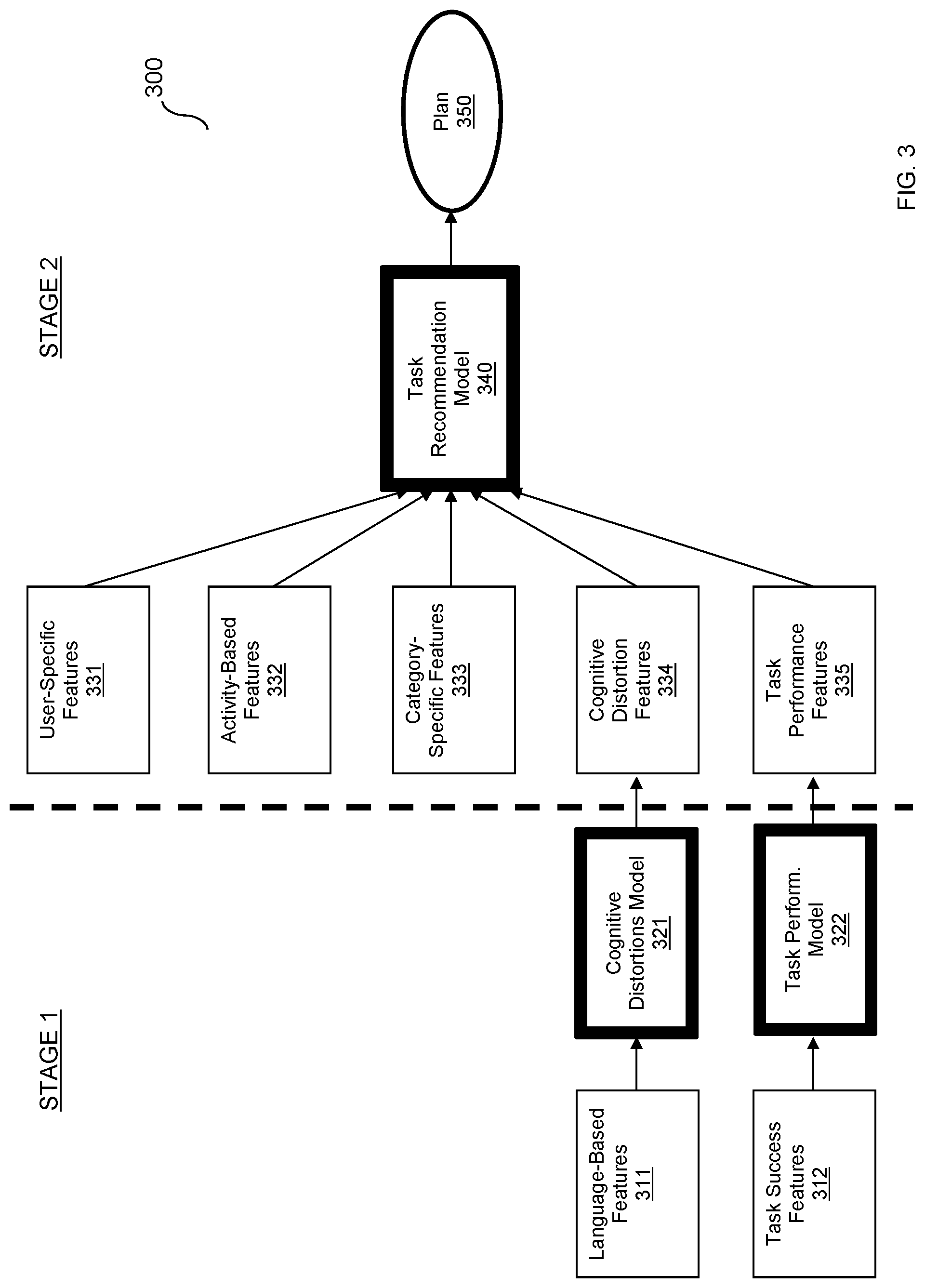 Patent US12106855 Figure 3 – Techniques for treating mental health disorders using digital therapeutics