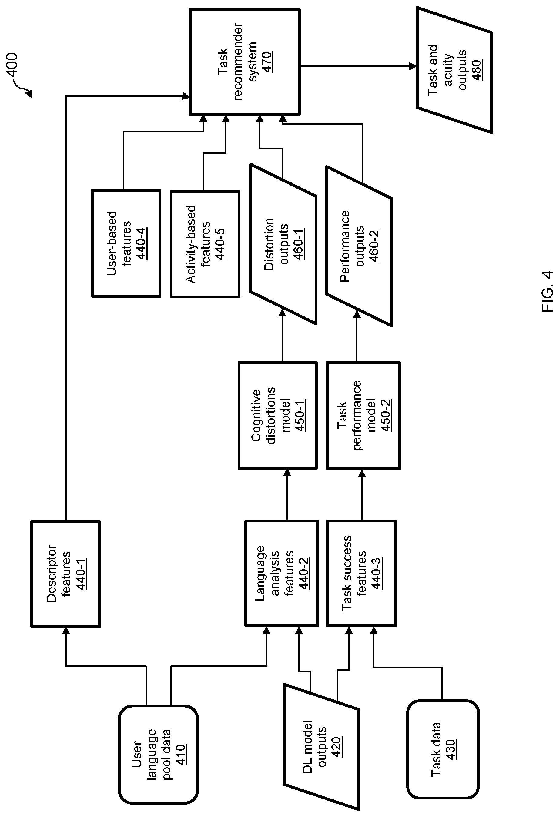 Patent US12106855 Figure 4 – Techniques for treating mental health disorders using digital therapeutics